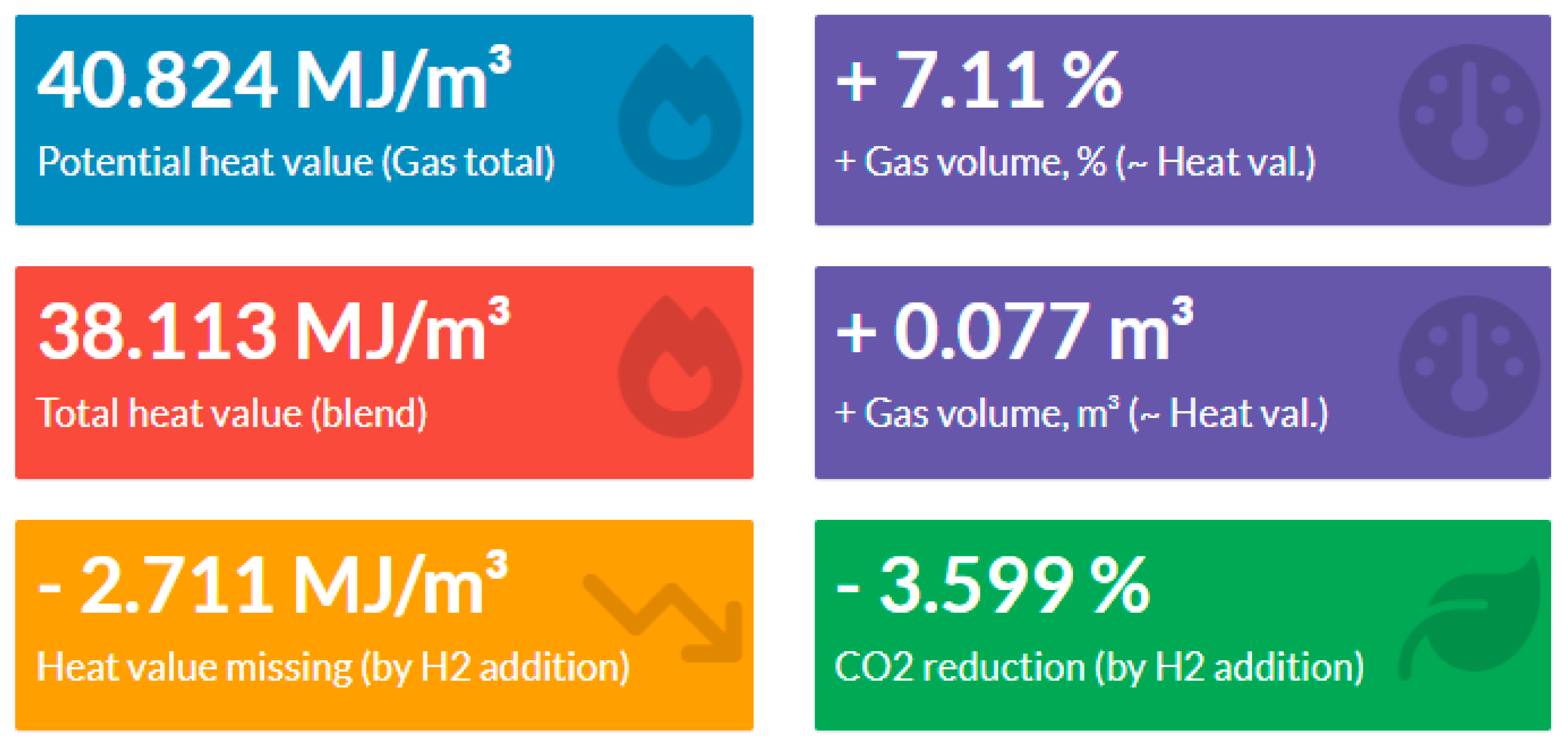 Processes 12 00262 g003