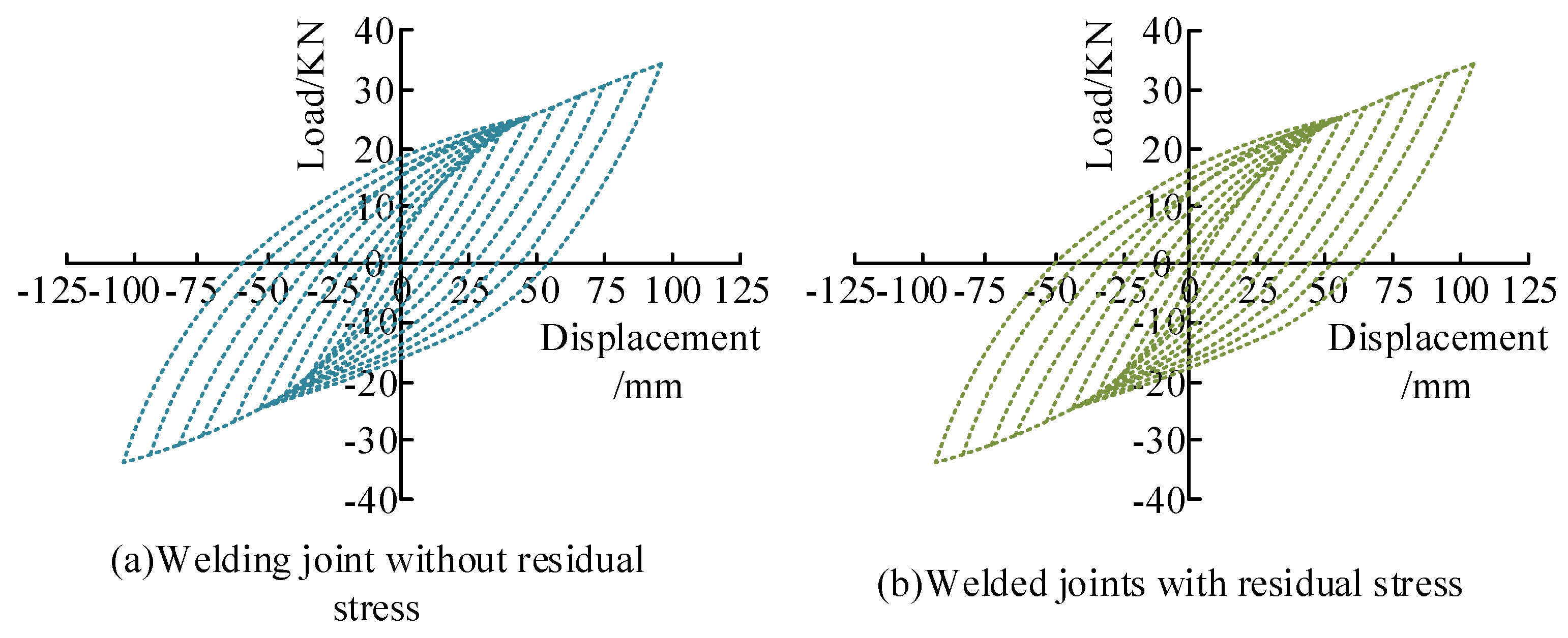 Processes 12 00263 g005