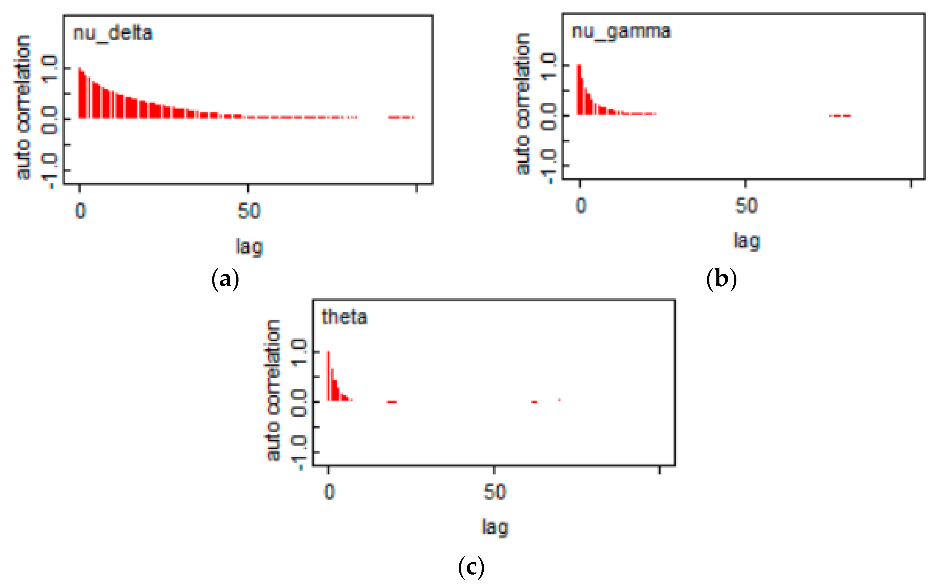 Processes 12 00268 g001