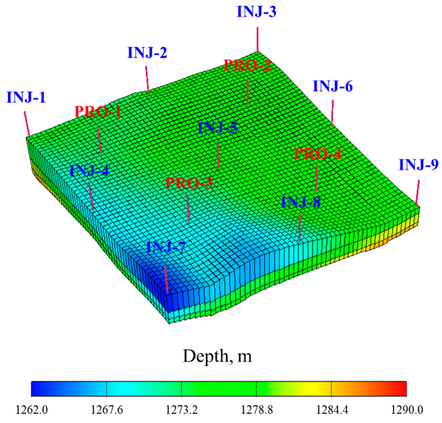 Processes 12 00269 g001