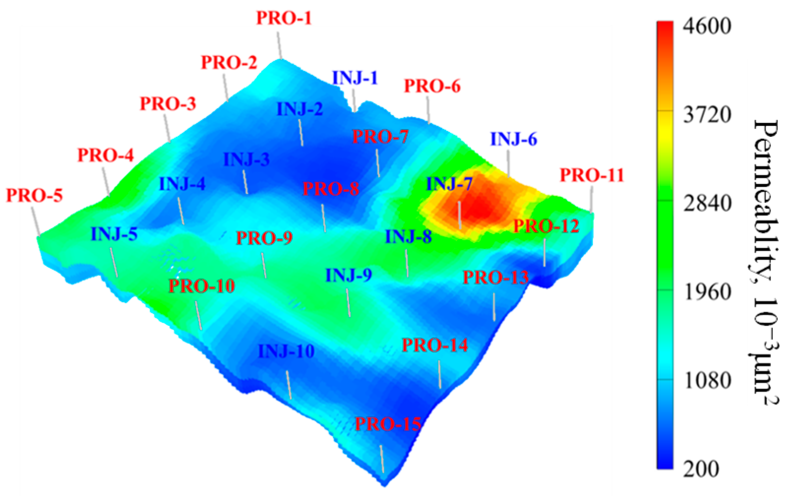 Processes 12 00269 g011