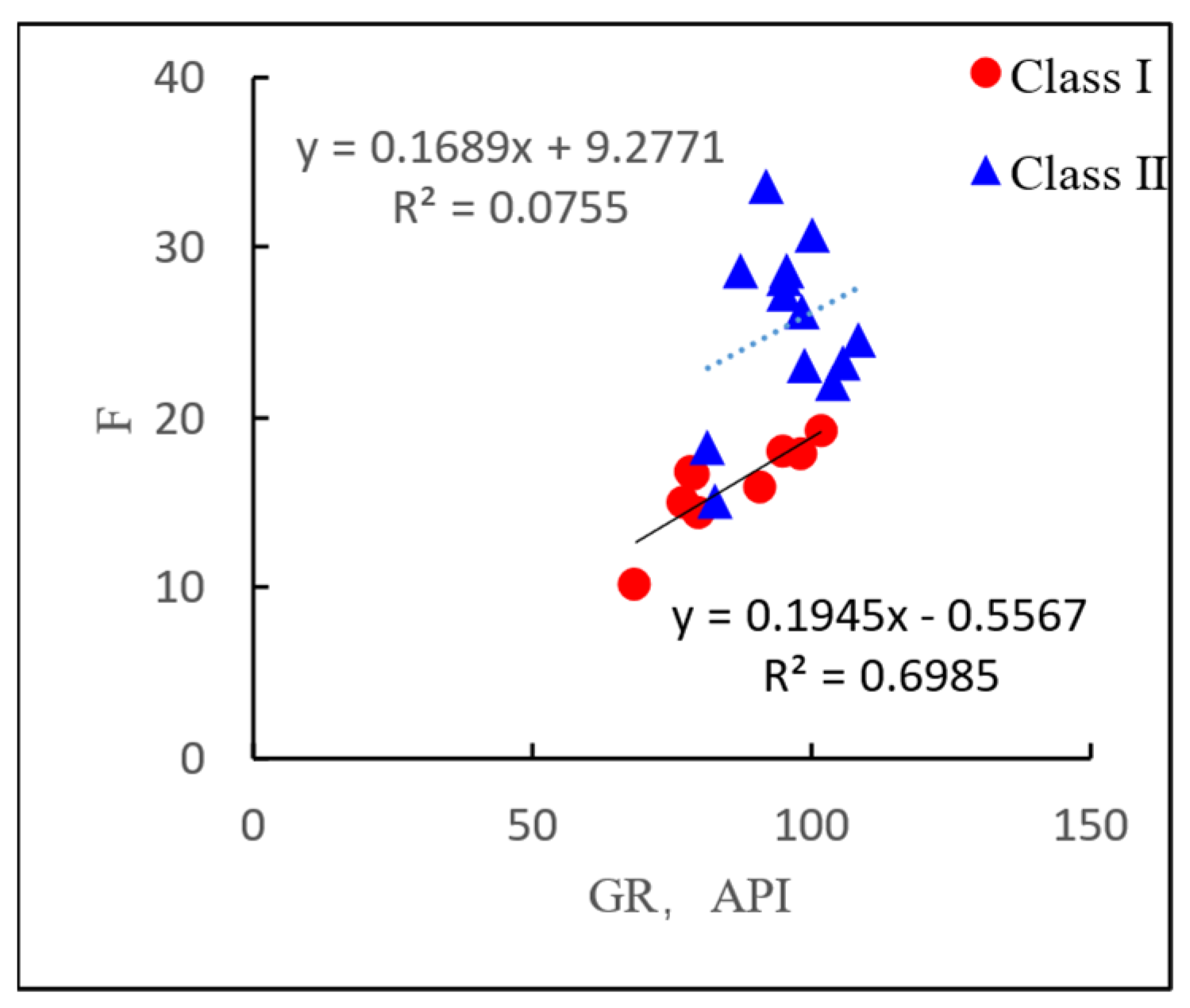 Processes 12 00271 g010