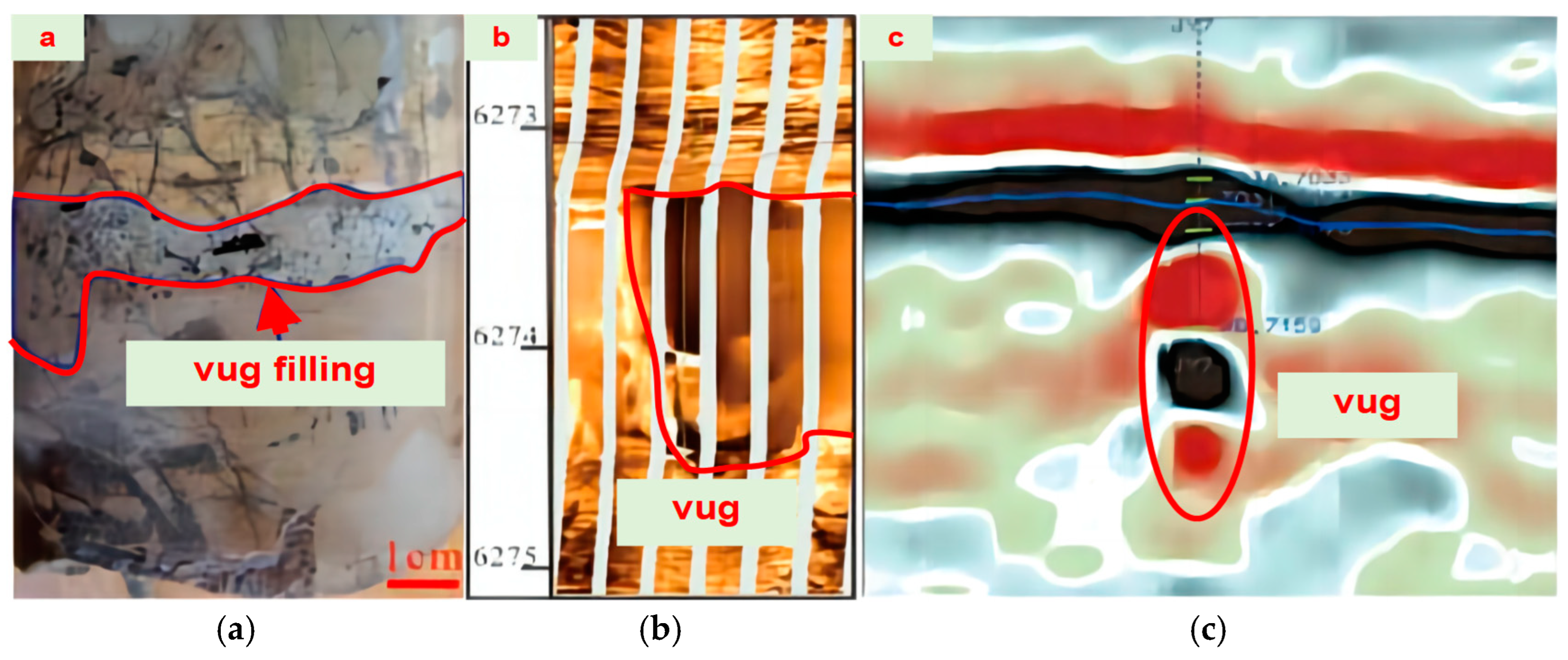 Processes 12 00274 g004