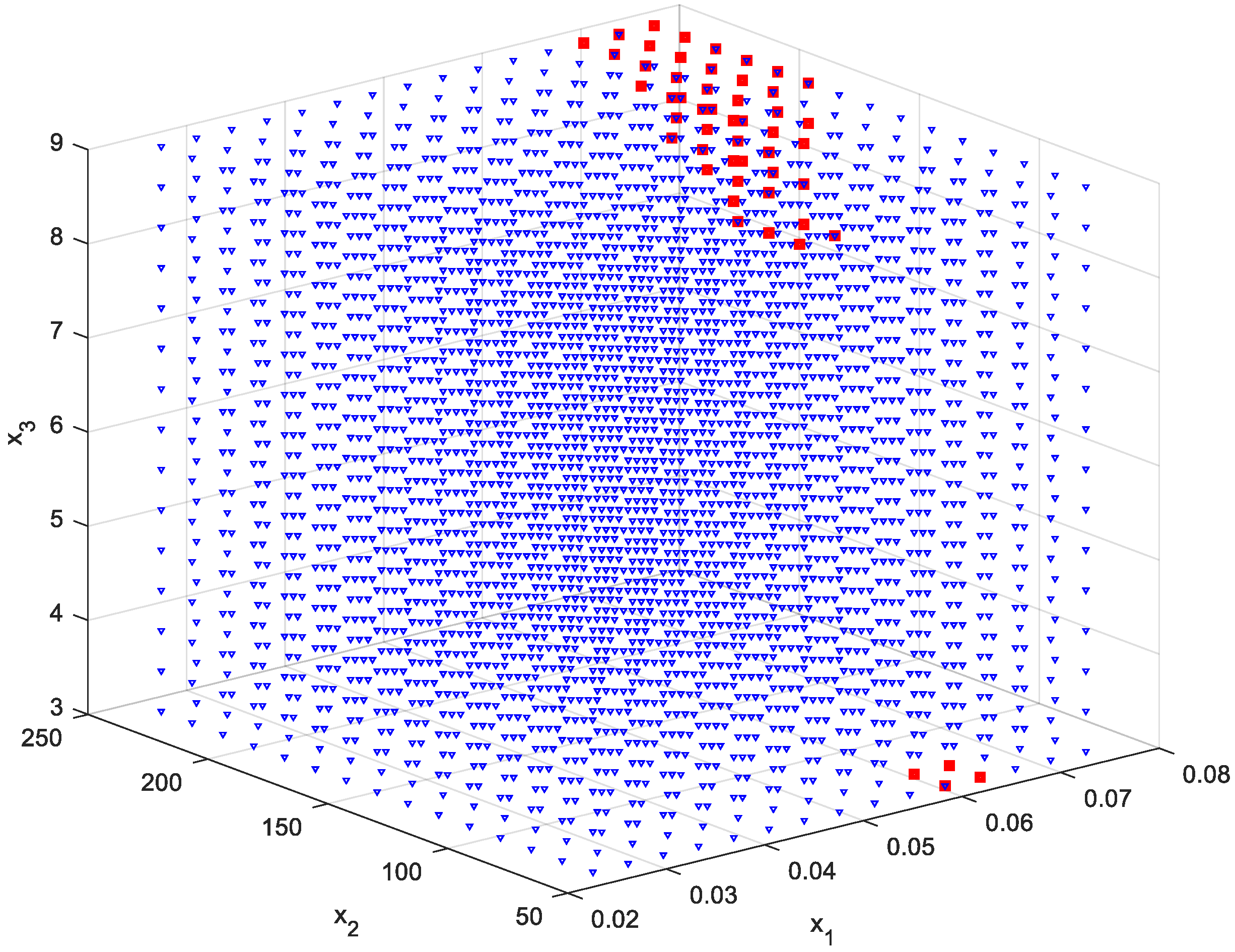 Processes 12 00275 g010