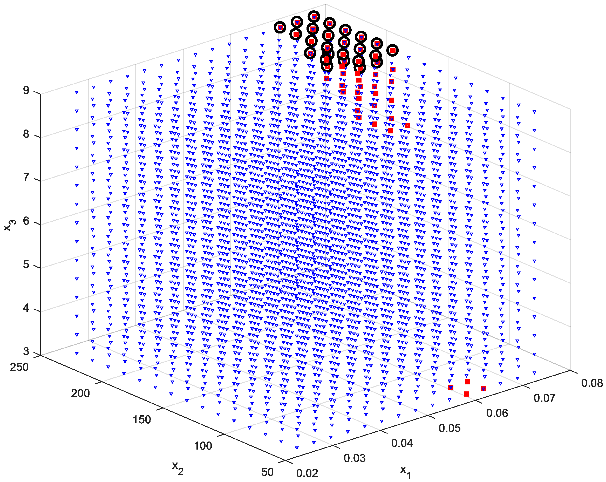 Processes 12 00275 g011