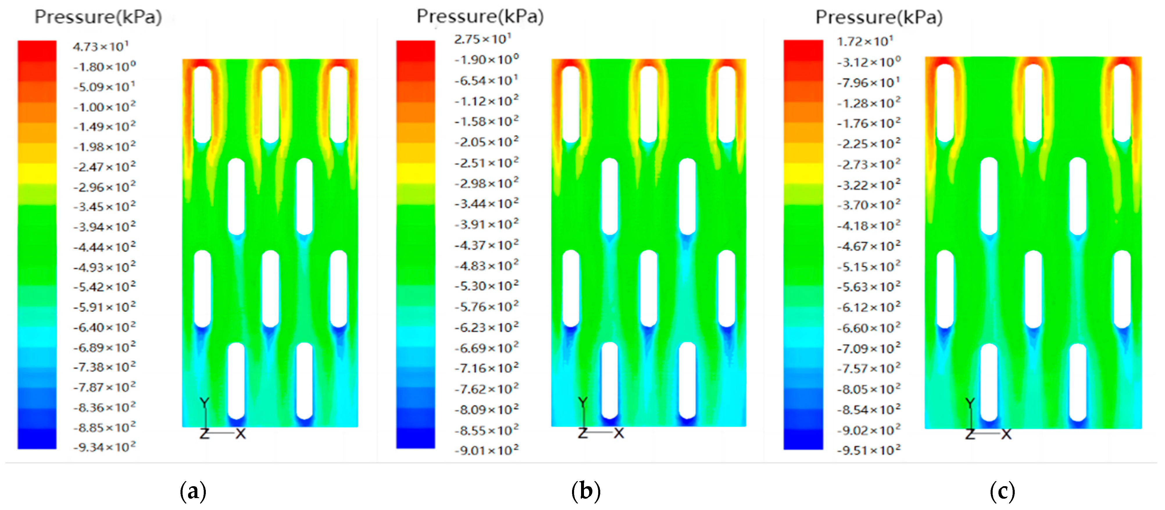 Processes 12 00276 g007