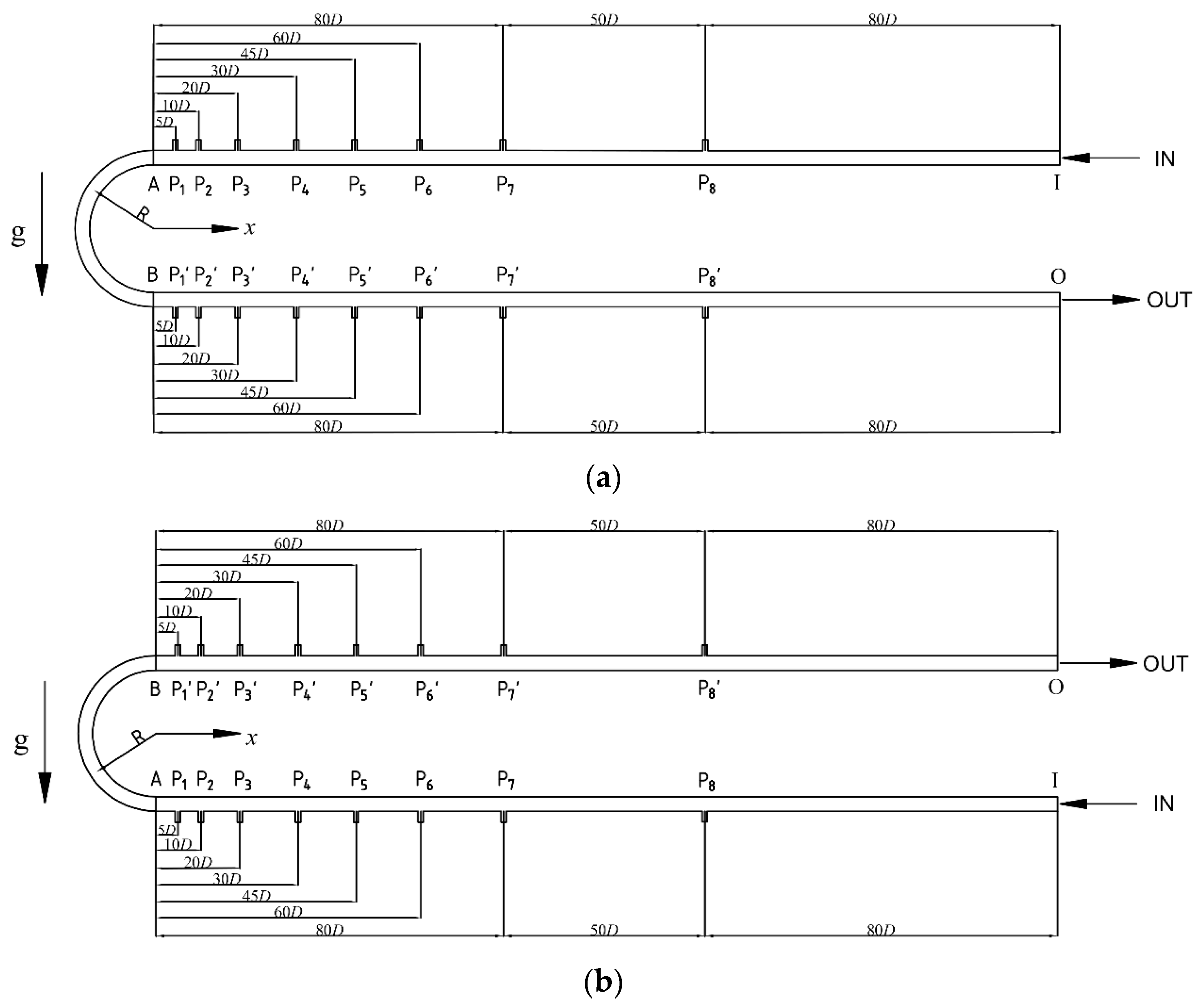 Processes 12 00277 g002