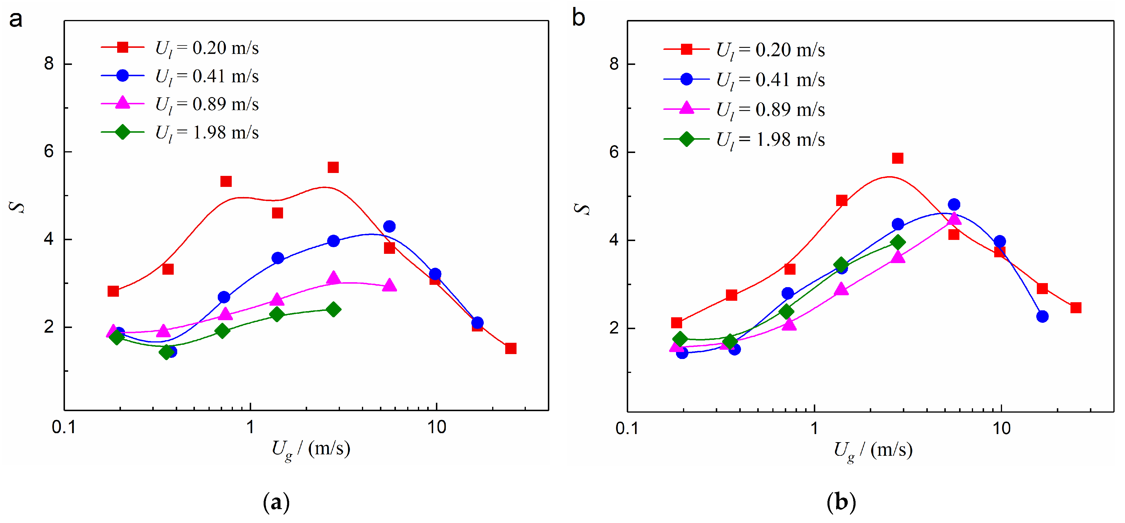 Processes 12 00277 g003