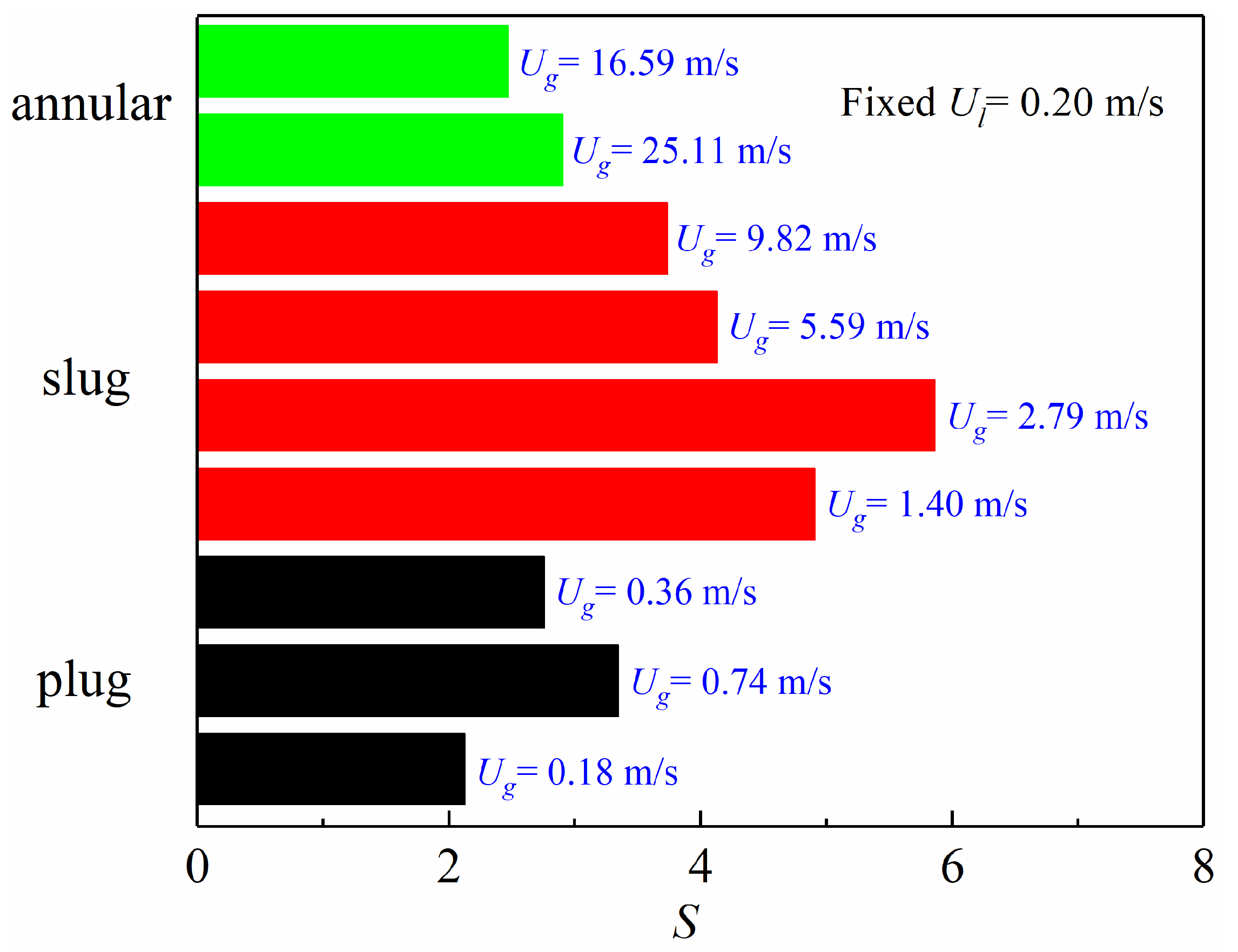 Processes 12 00277 g004