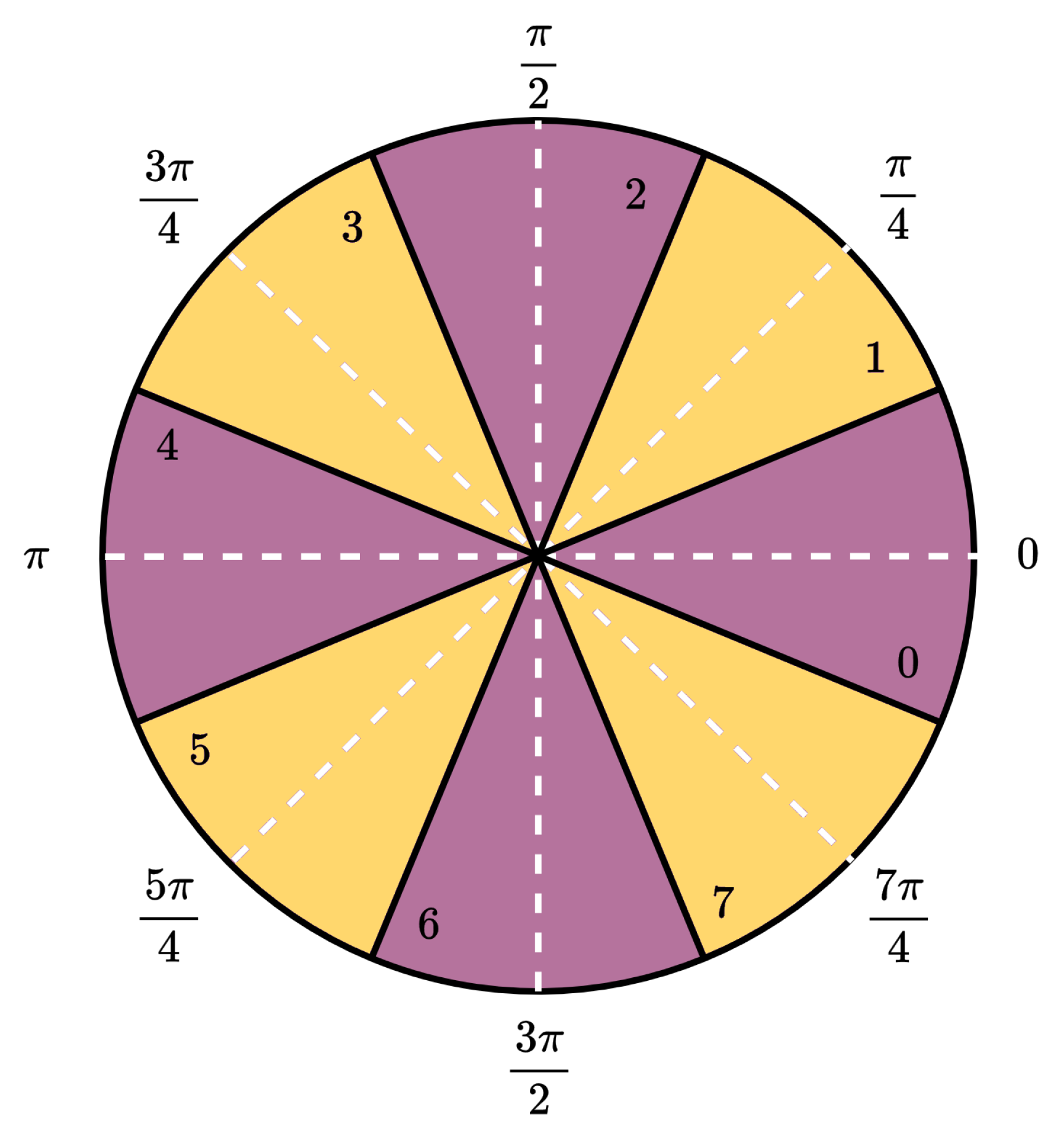 Processes 12 00279 g008