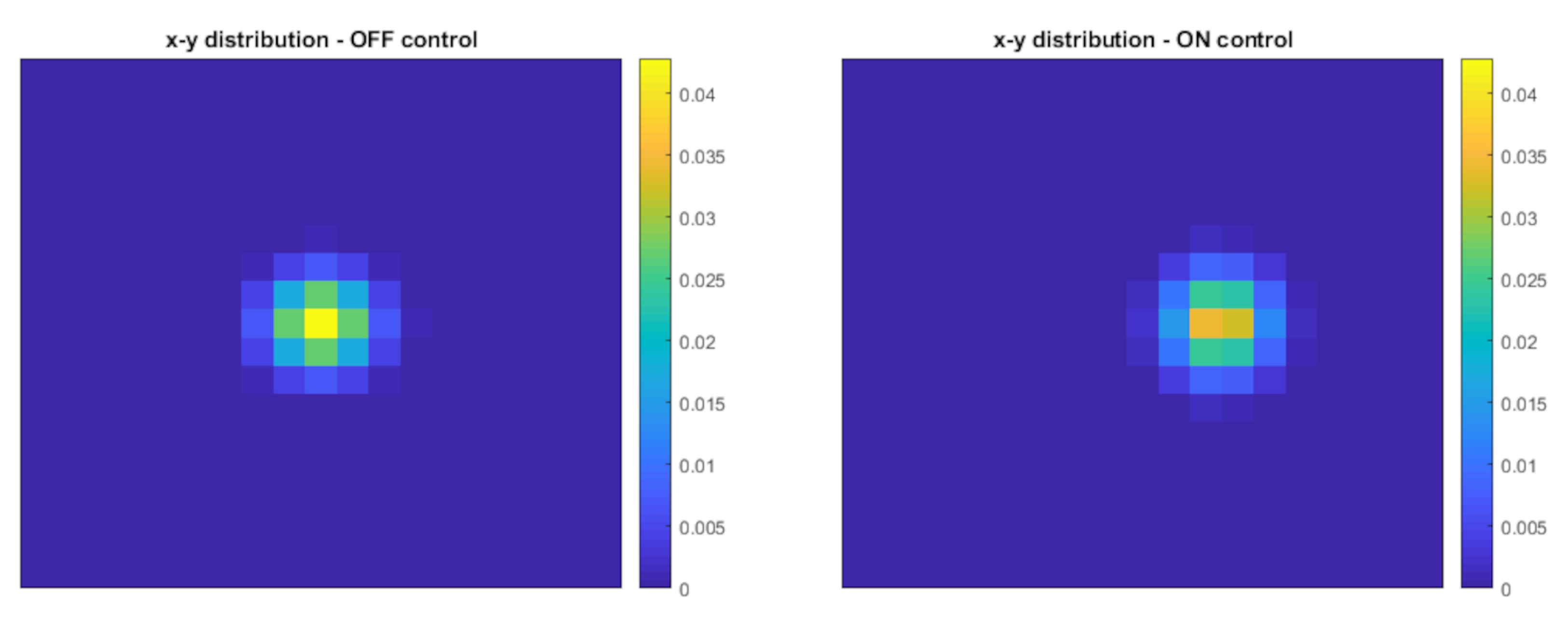 Processes 12 00279 g009
