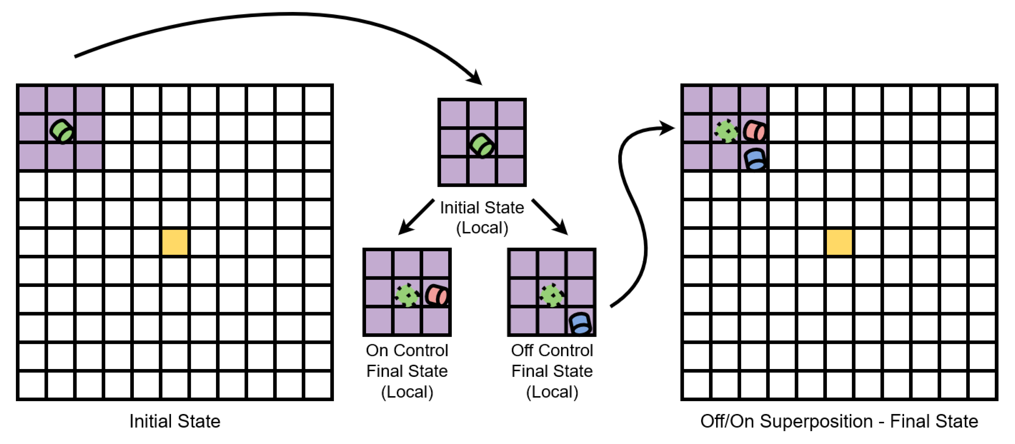Processes 12 00279 g011