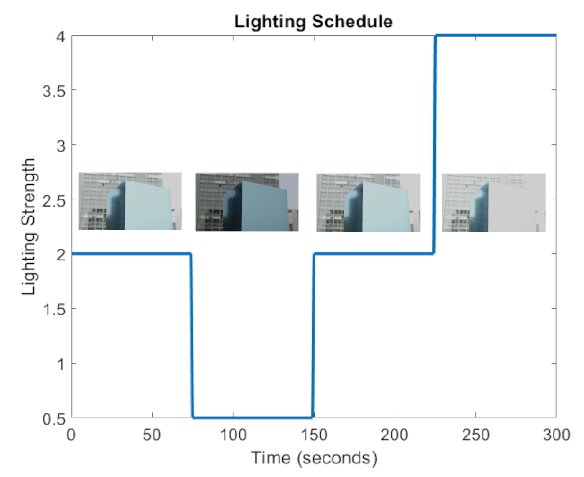 Processes 12 00279 g018