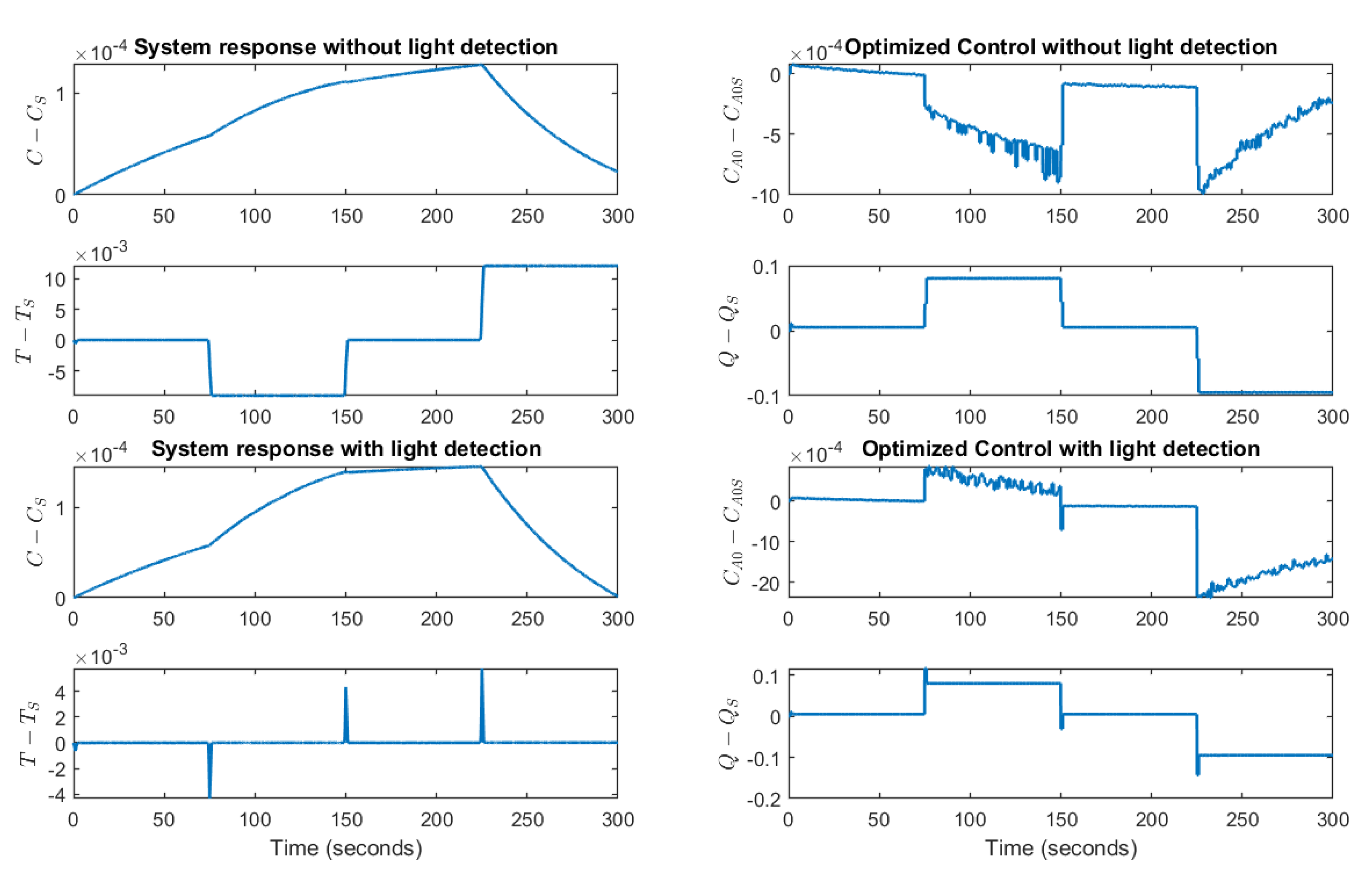 Processes 12 00279 g019
