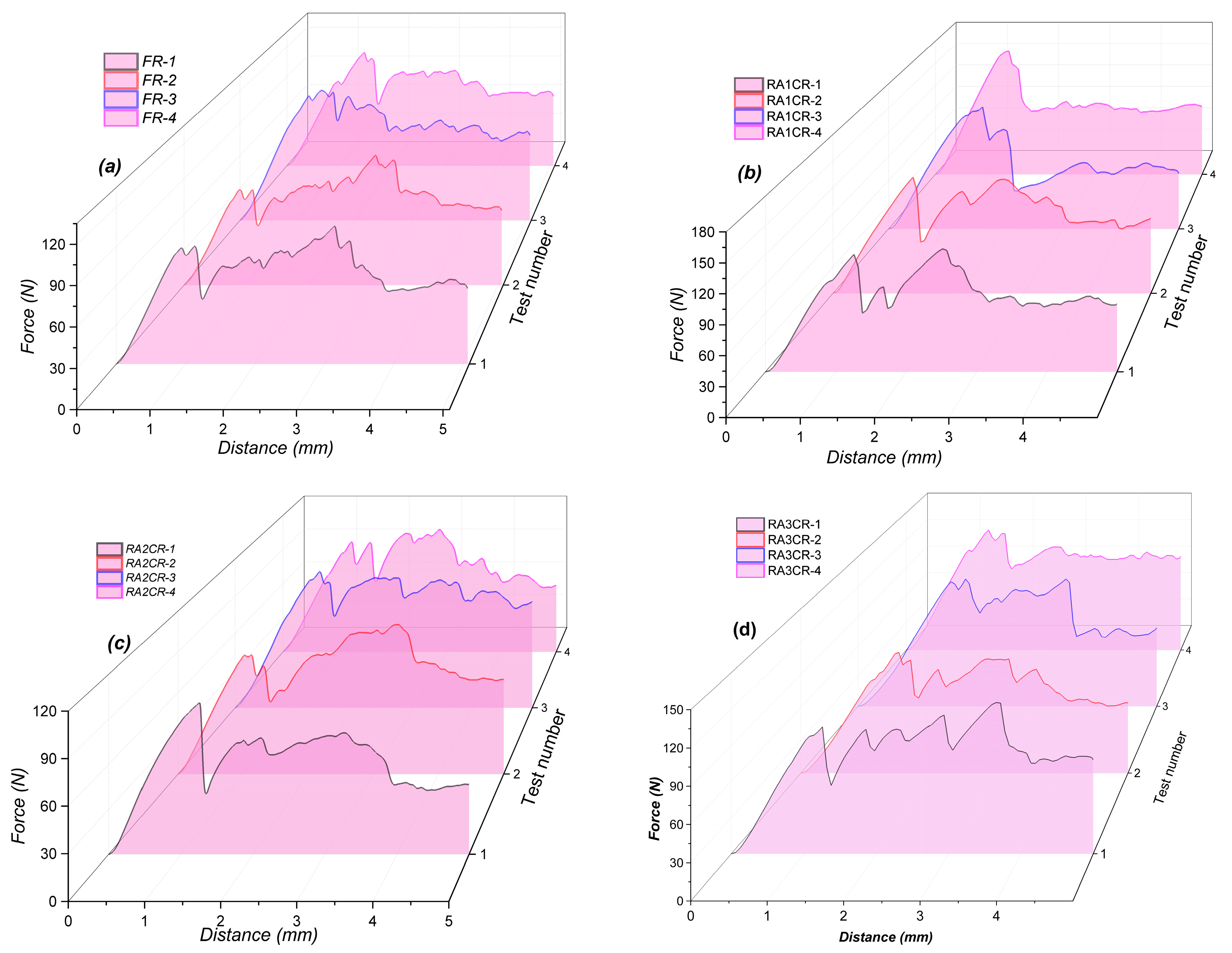 Processes 12 00282 g002a