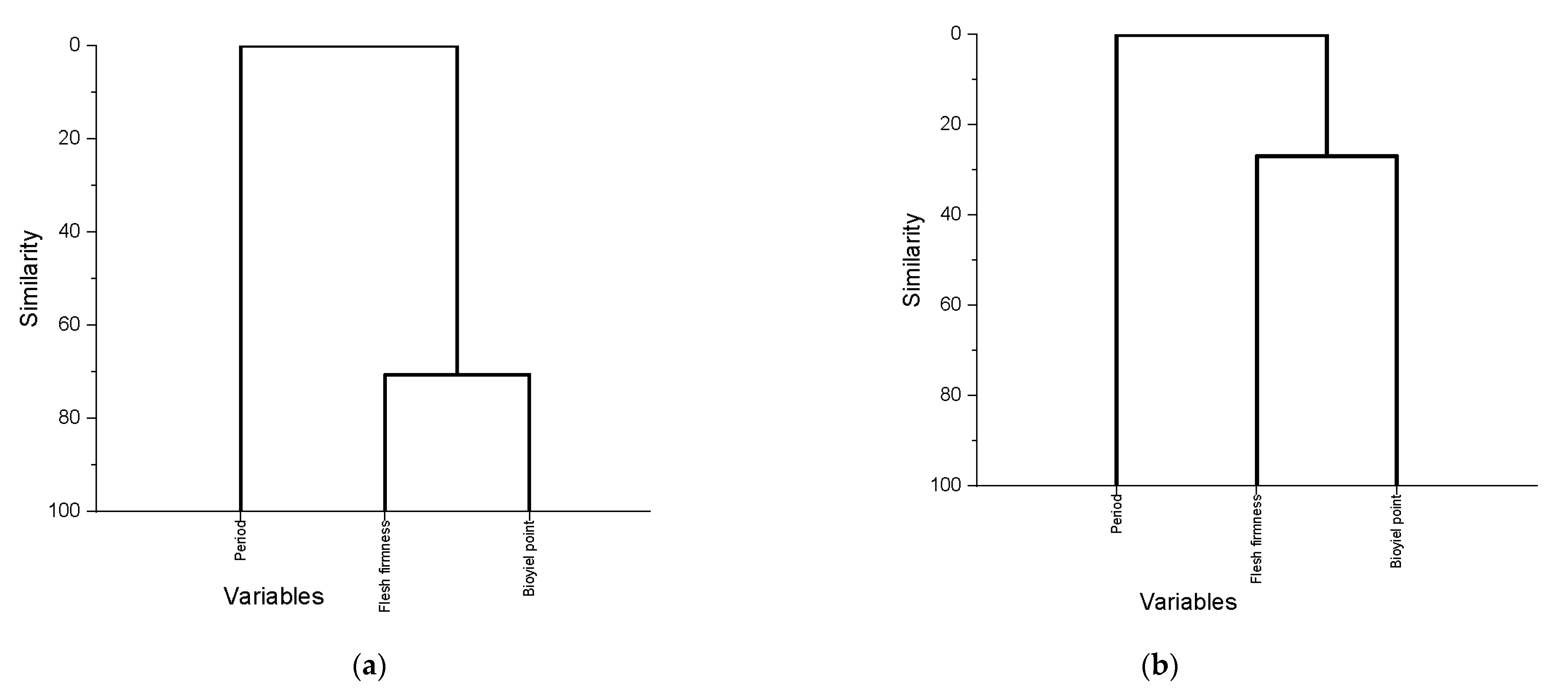 Processes 12 00282 g005