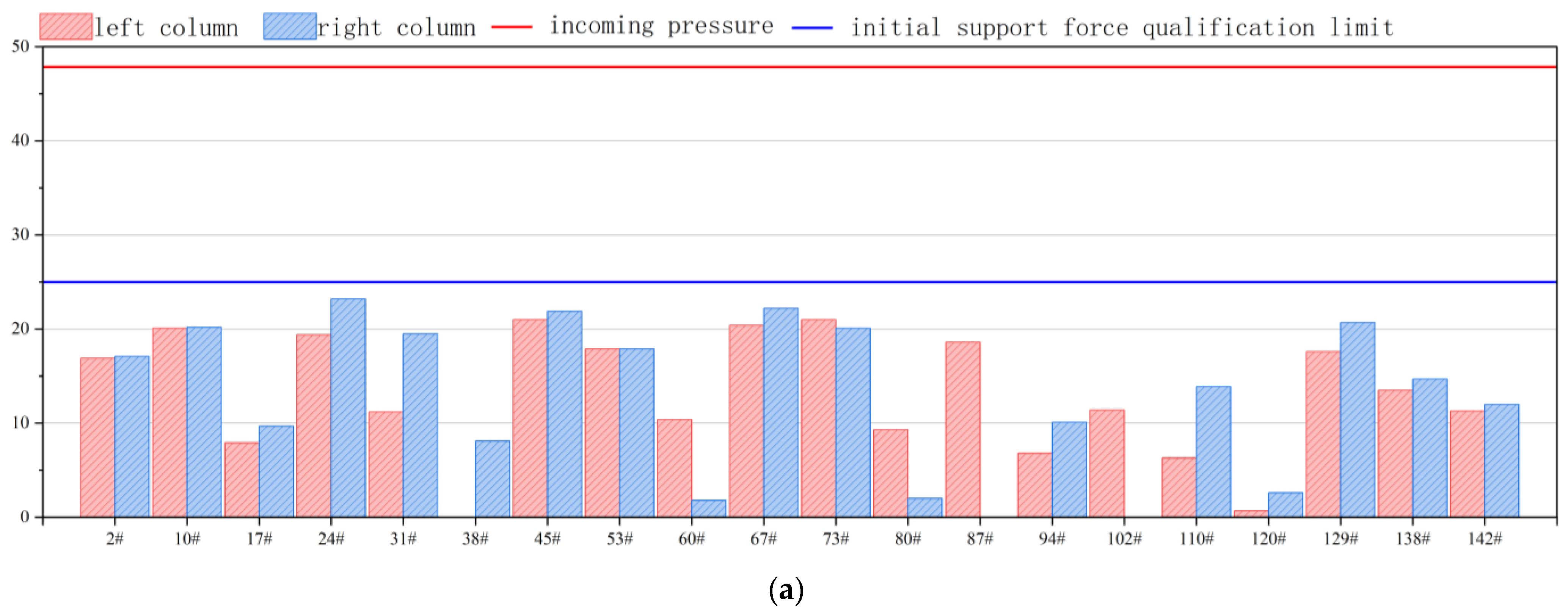 Processes 12 00283 g004a