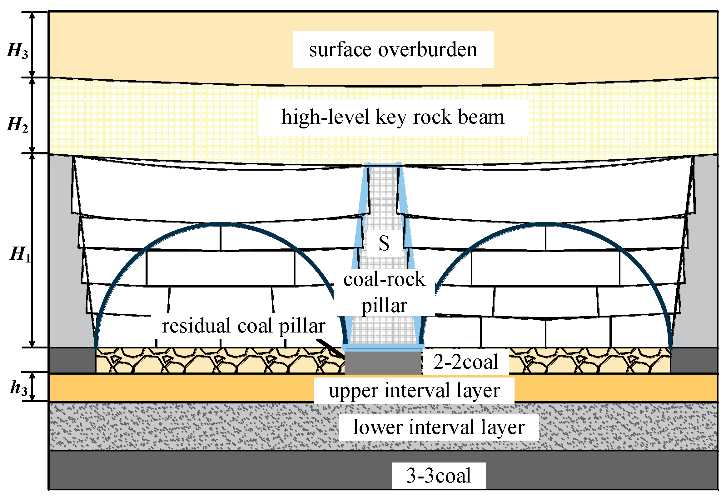 Processes 12 00283 g005