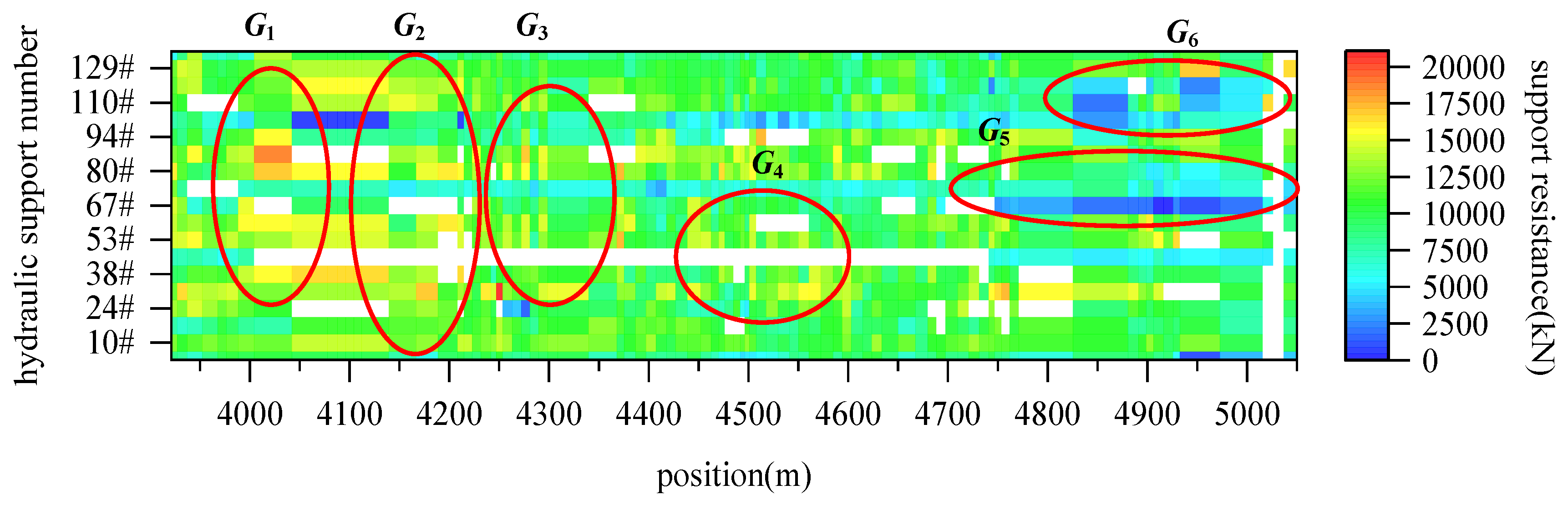 Processes 12 00283 g012