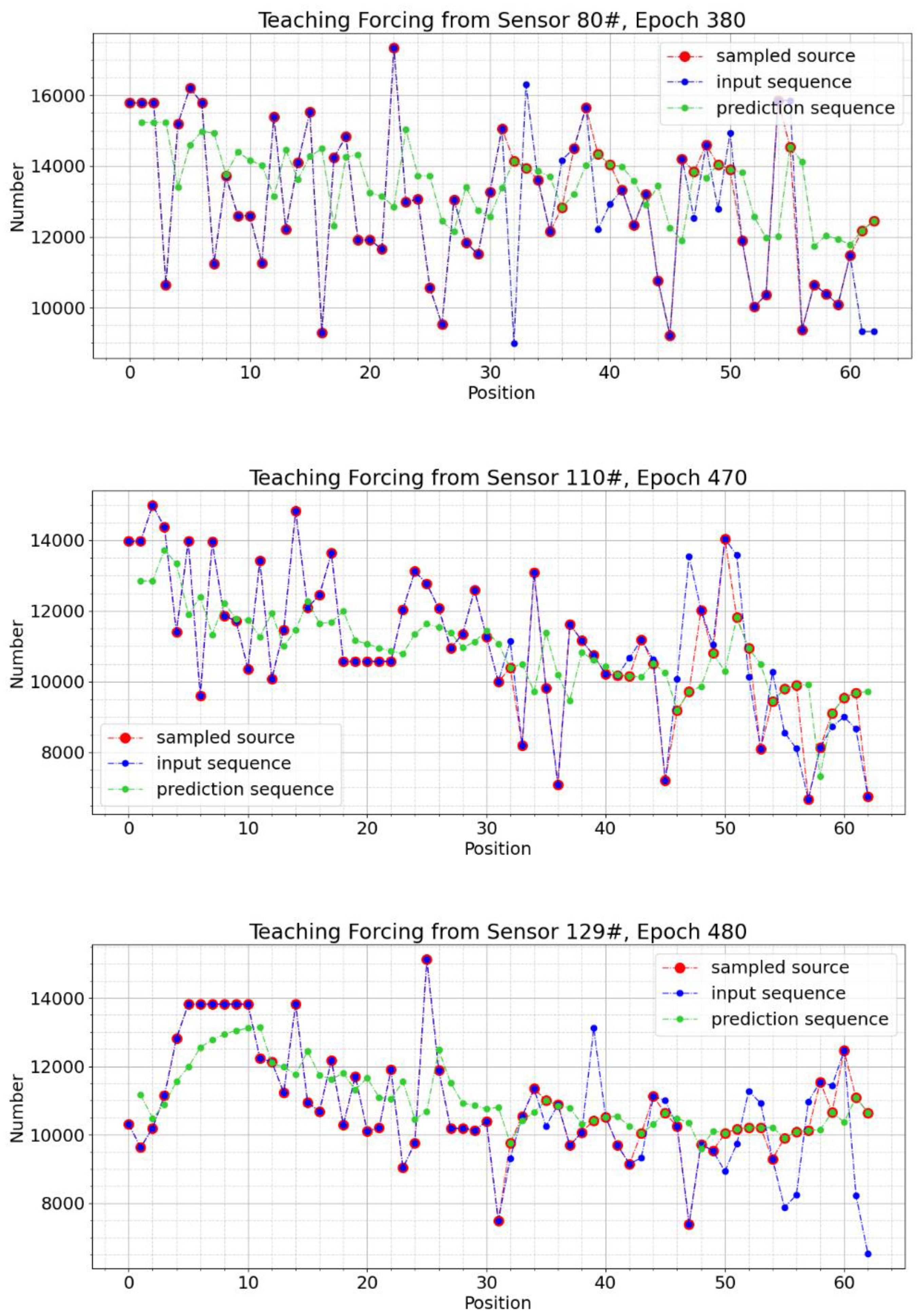 Processes 12 00283 g017b