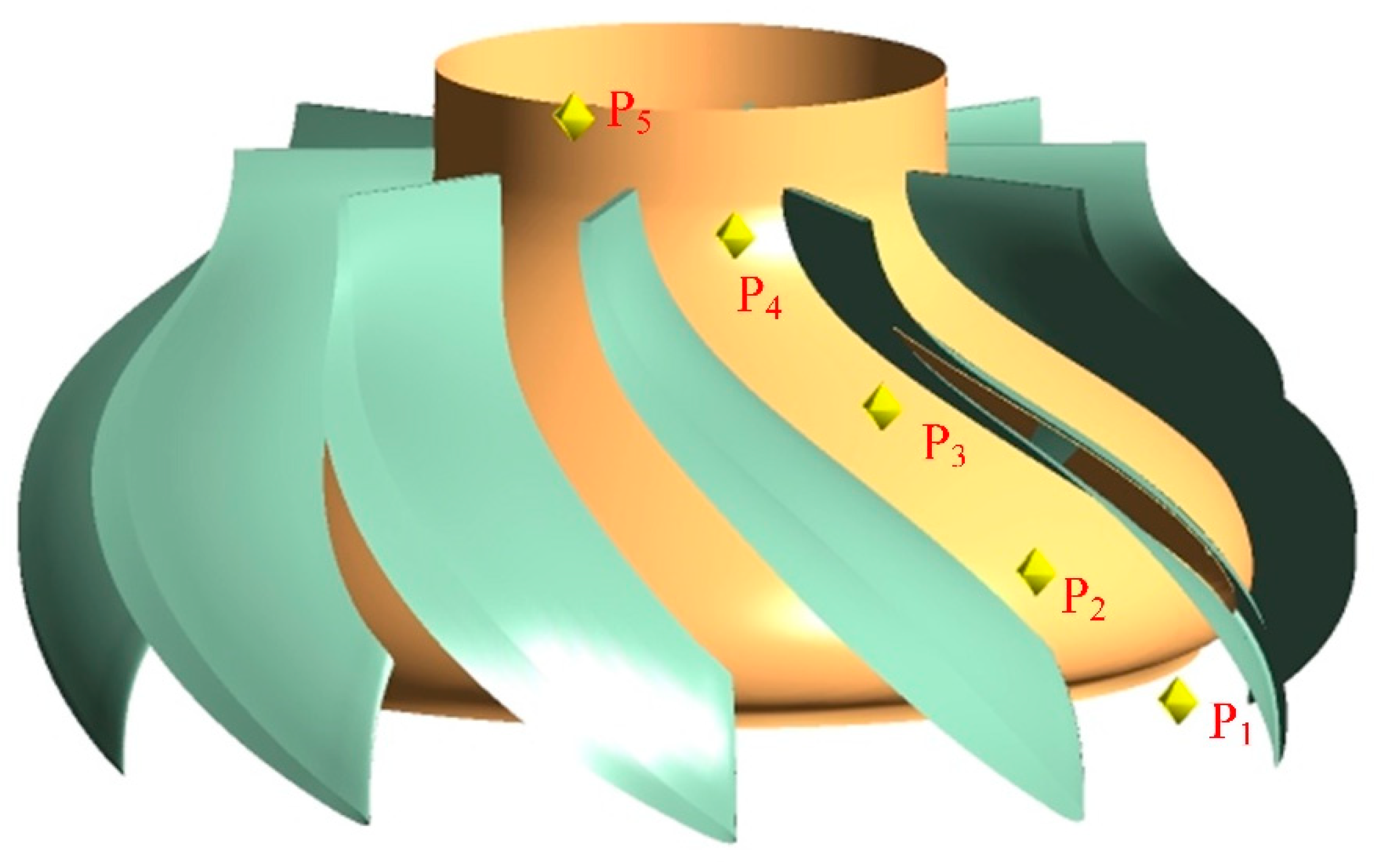 Processes 12 00284 g007