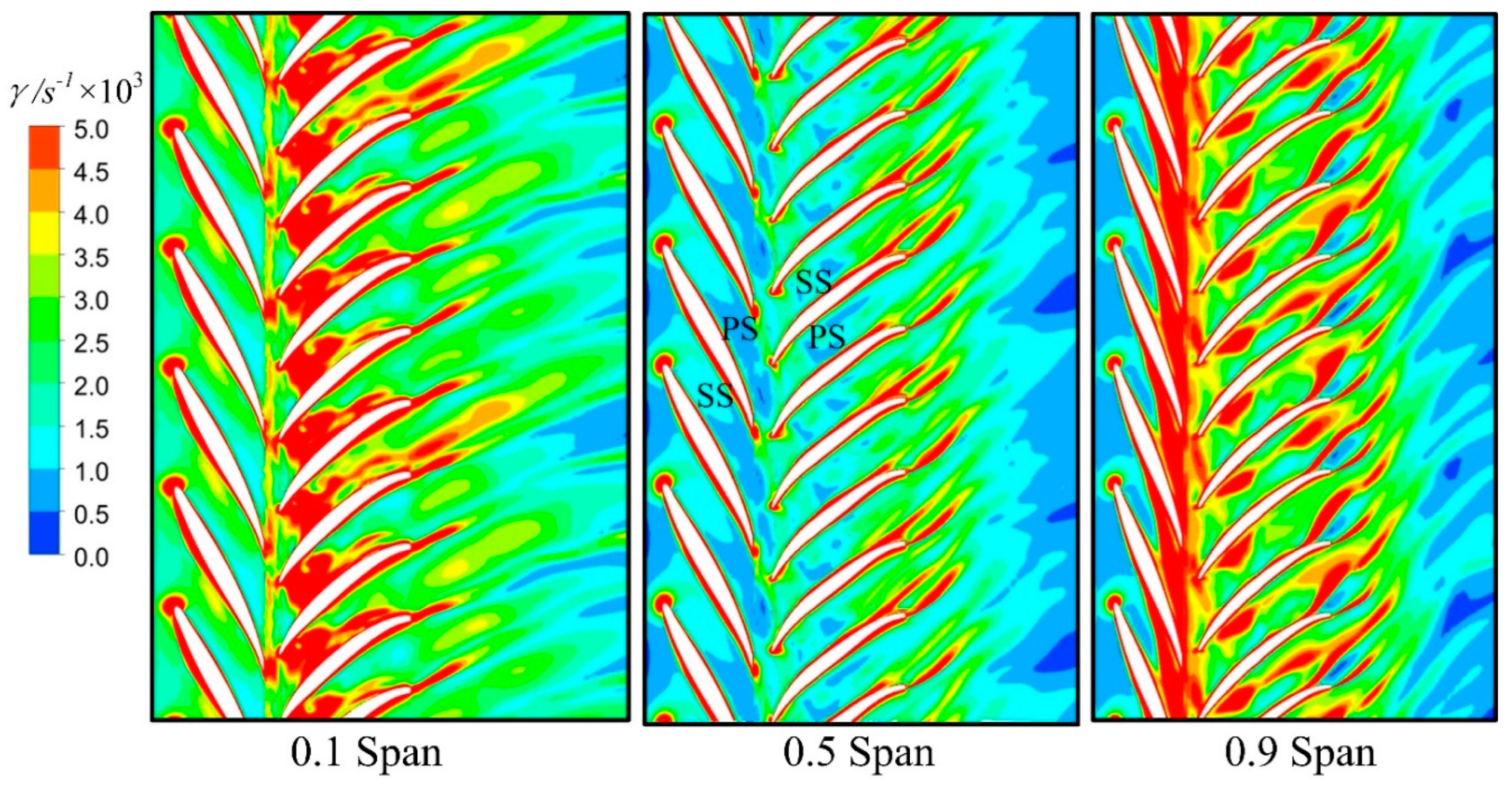 Processes 12 00284 g011