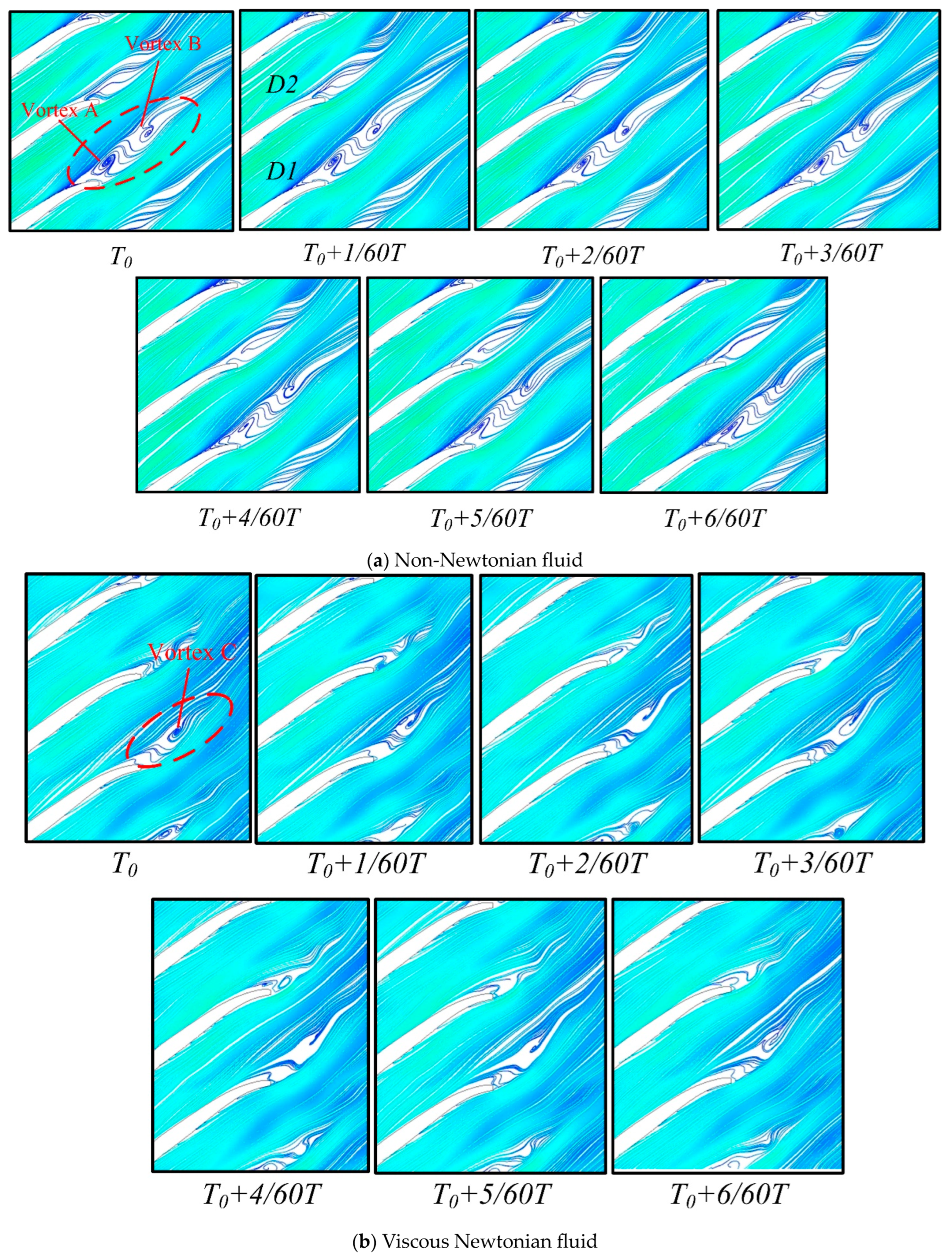 Processes 12 00284 g013