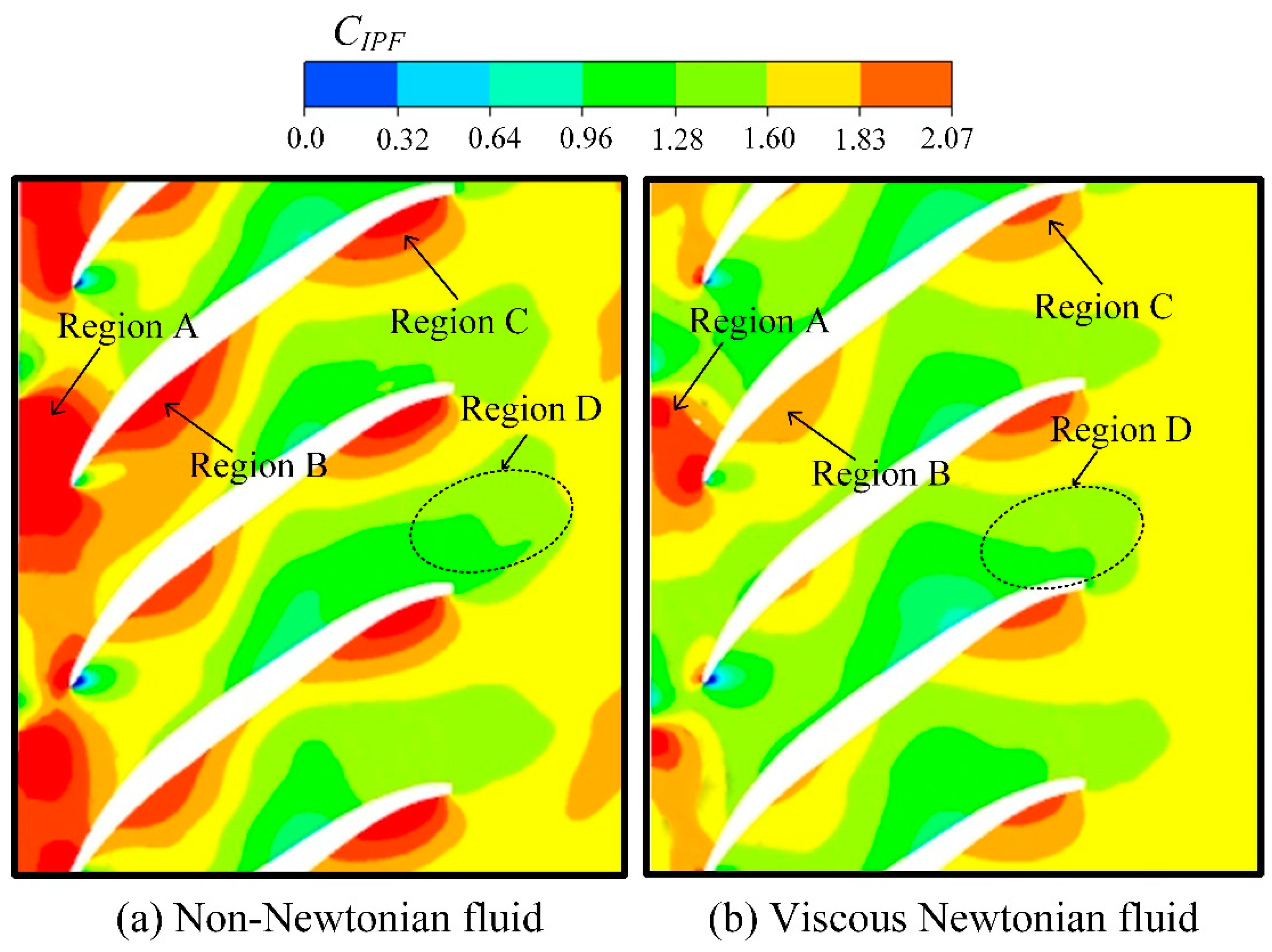 Processes 12 00284 g017
