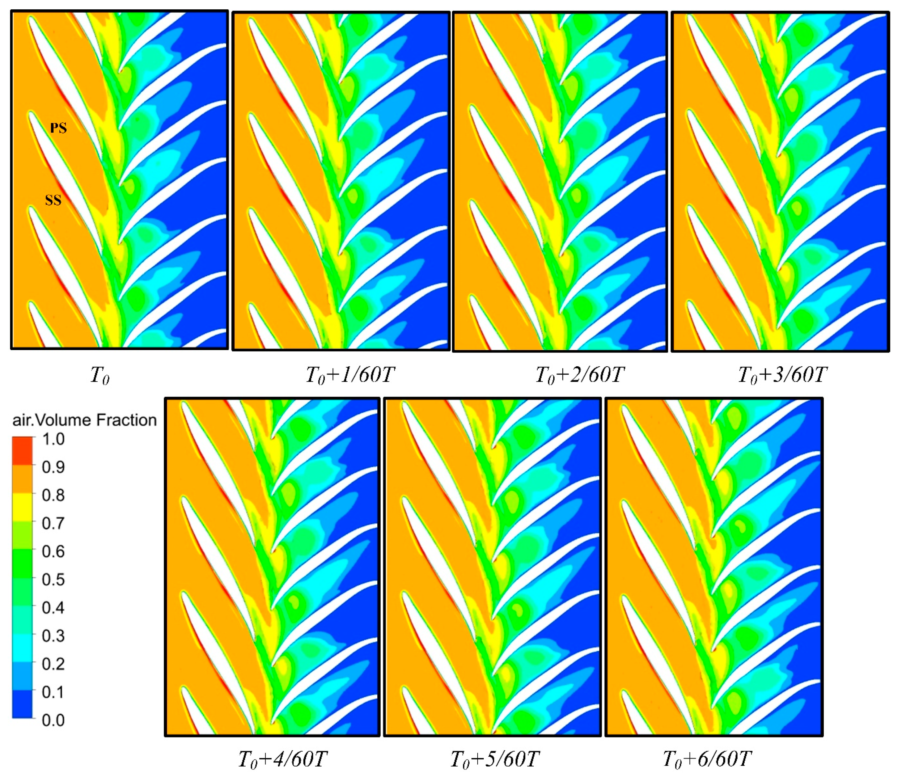 Processes 12 00284 g020