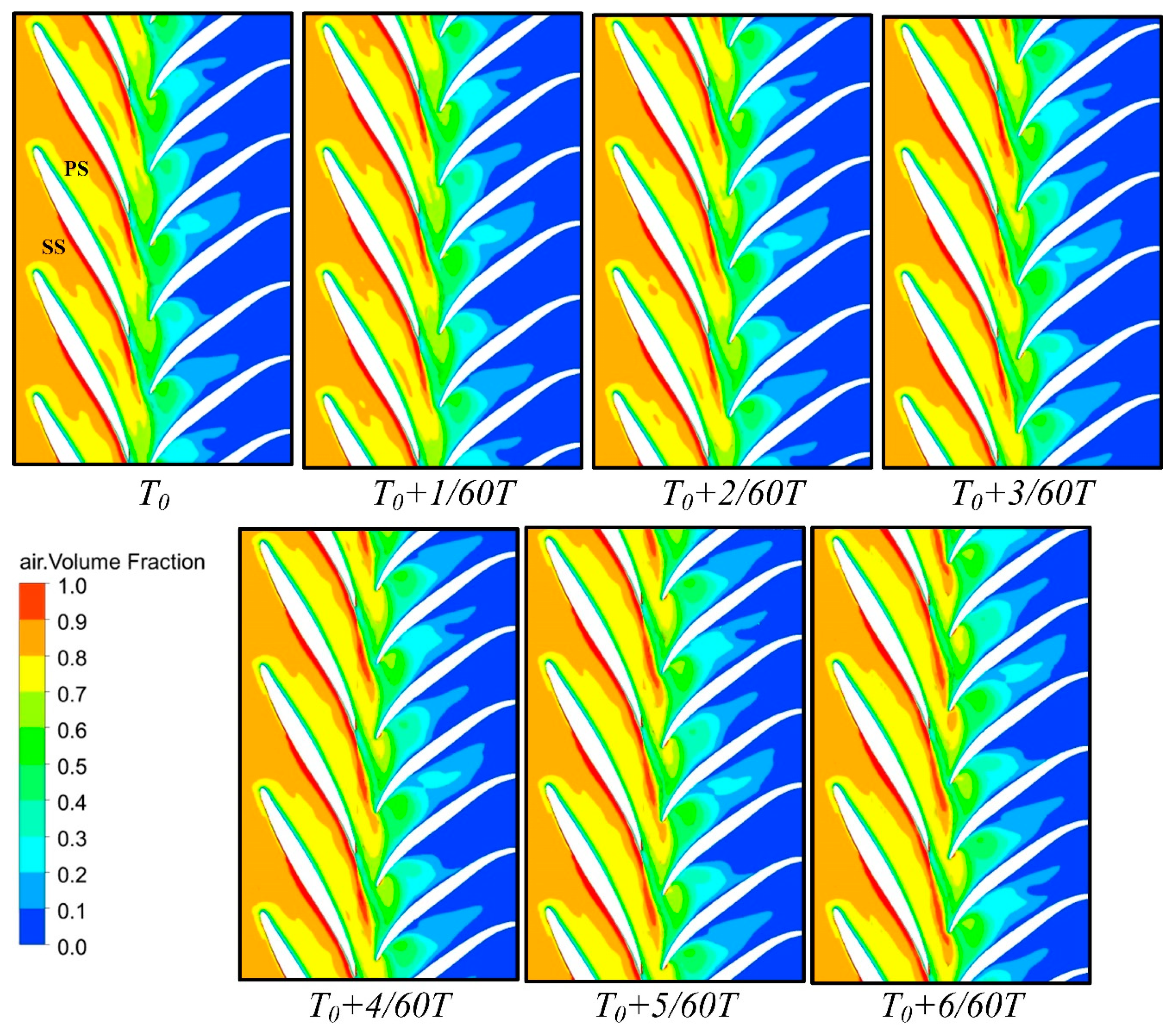 Processes 12 00284 g021