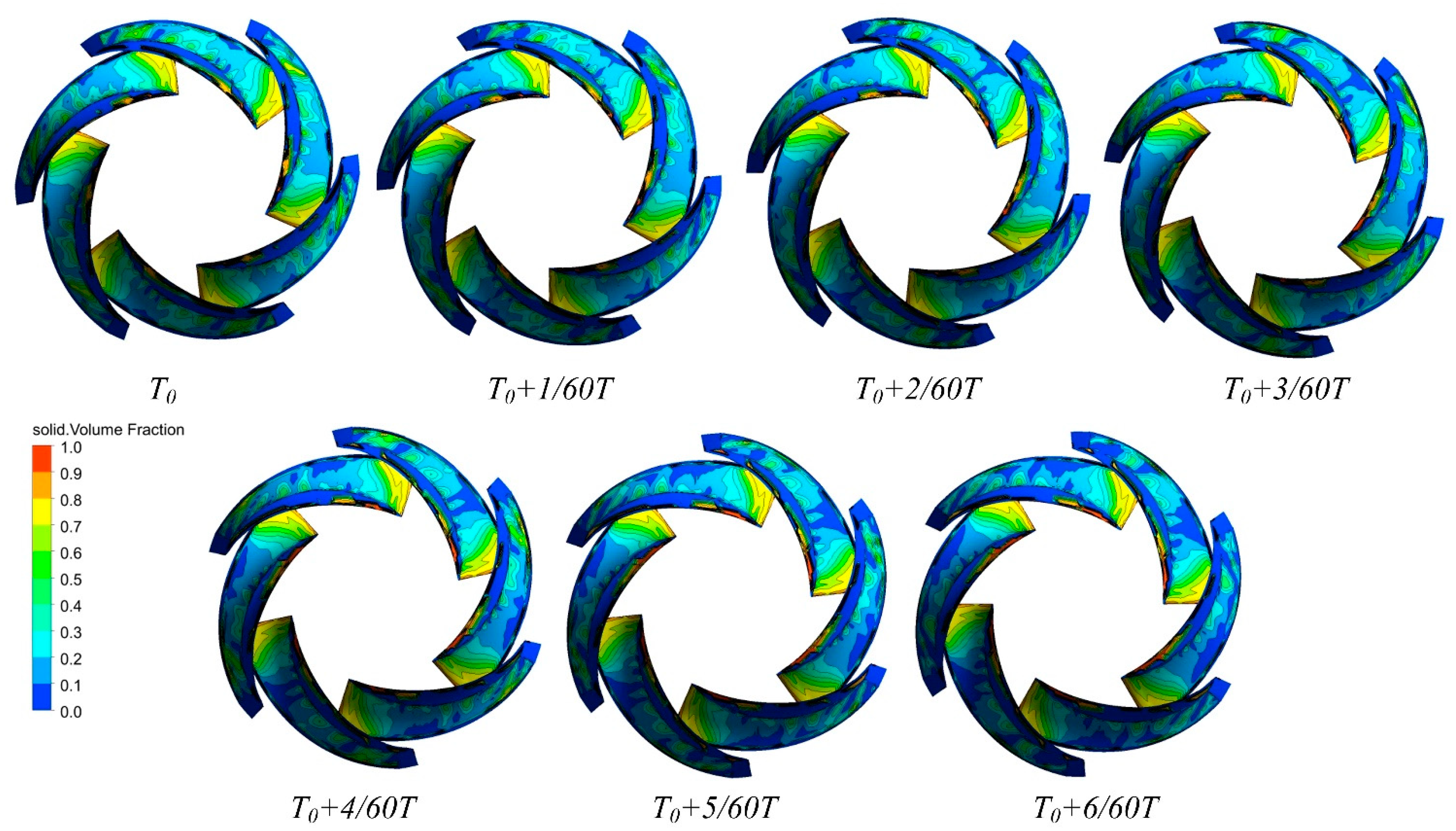 Processes 12 00284 g022