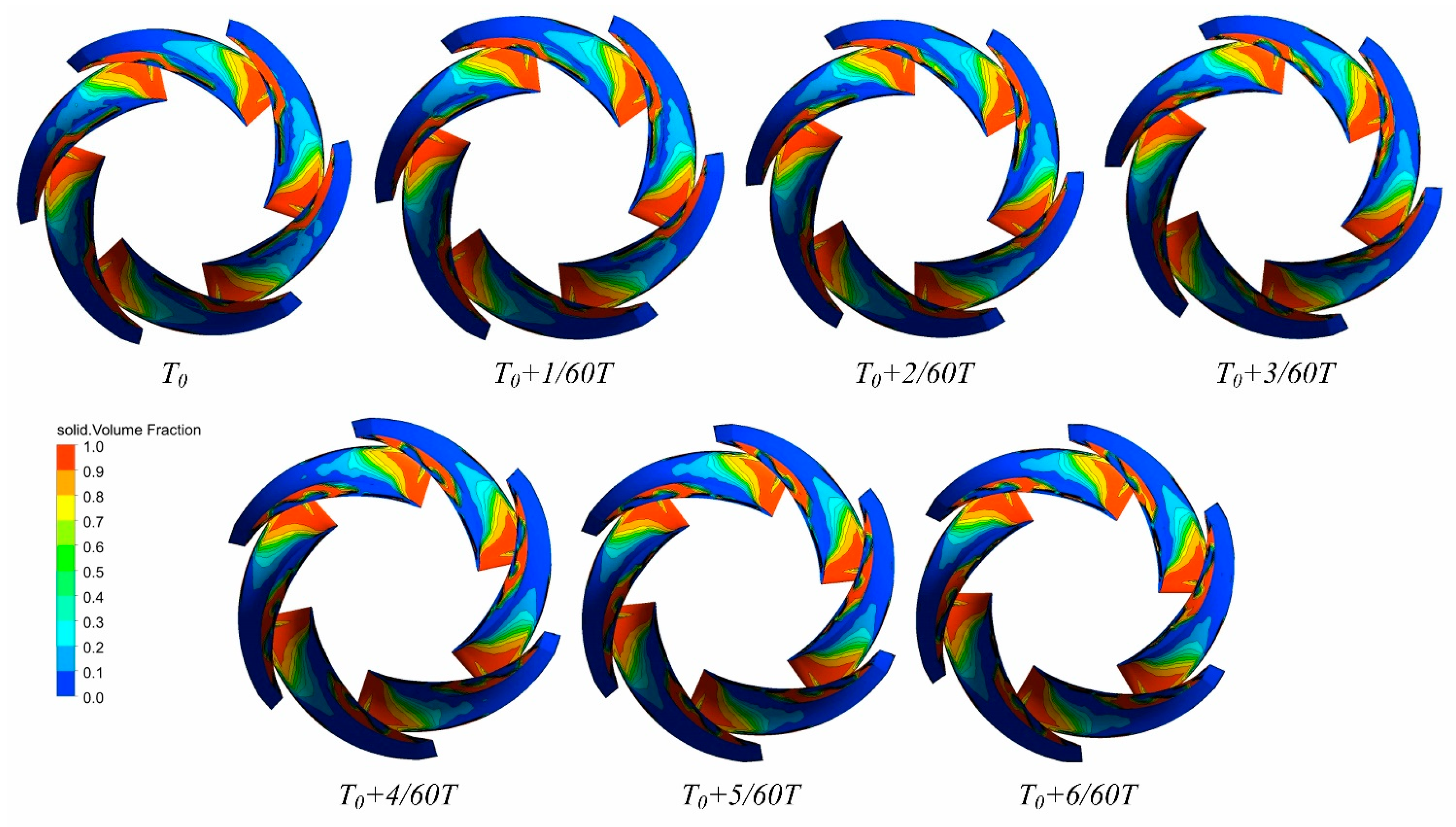 Processes 12 00284 g023