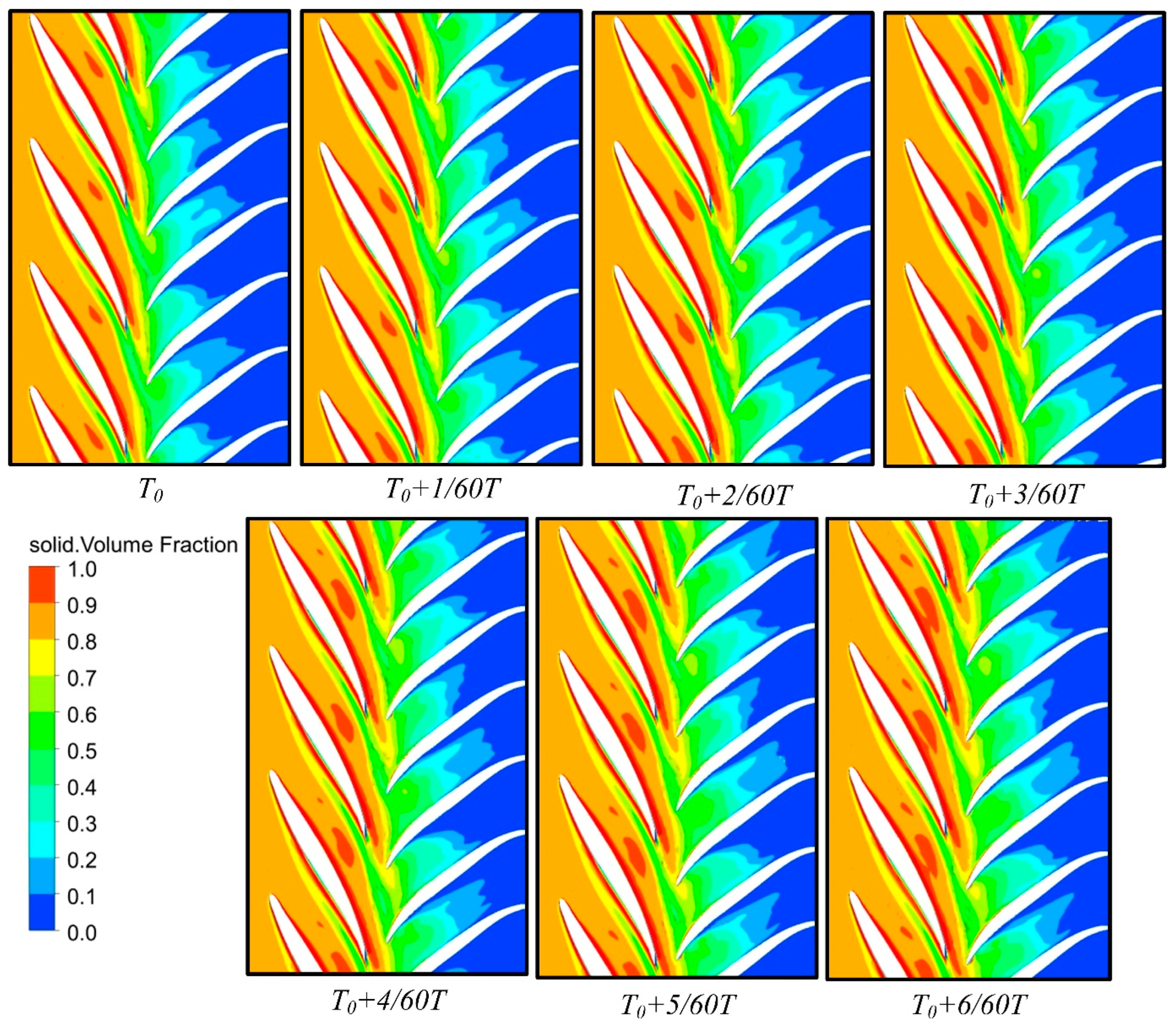 Processes 12 00284 g024