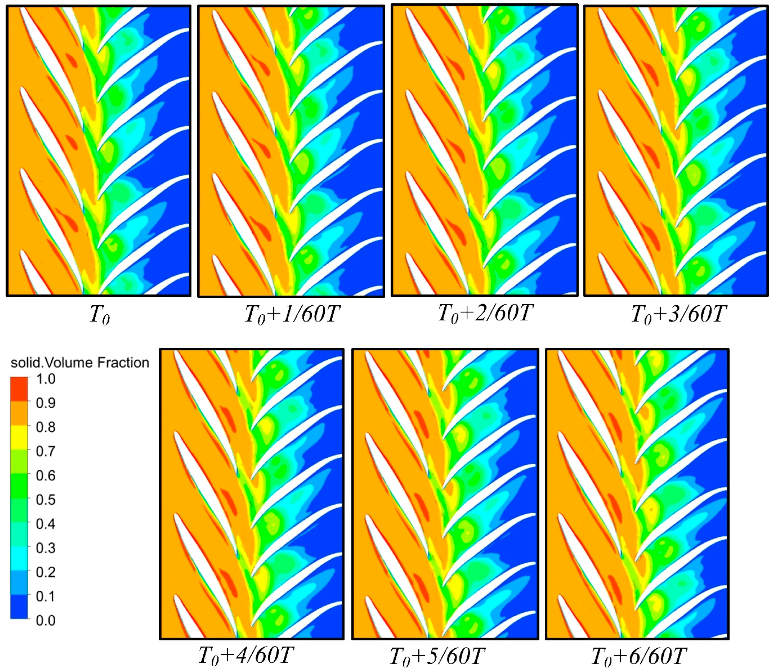 Processes 12 00284 g025