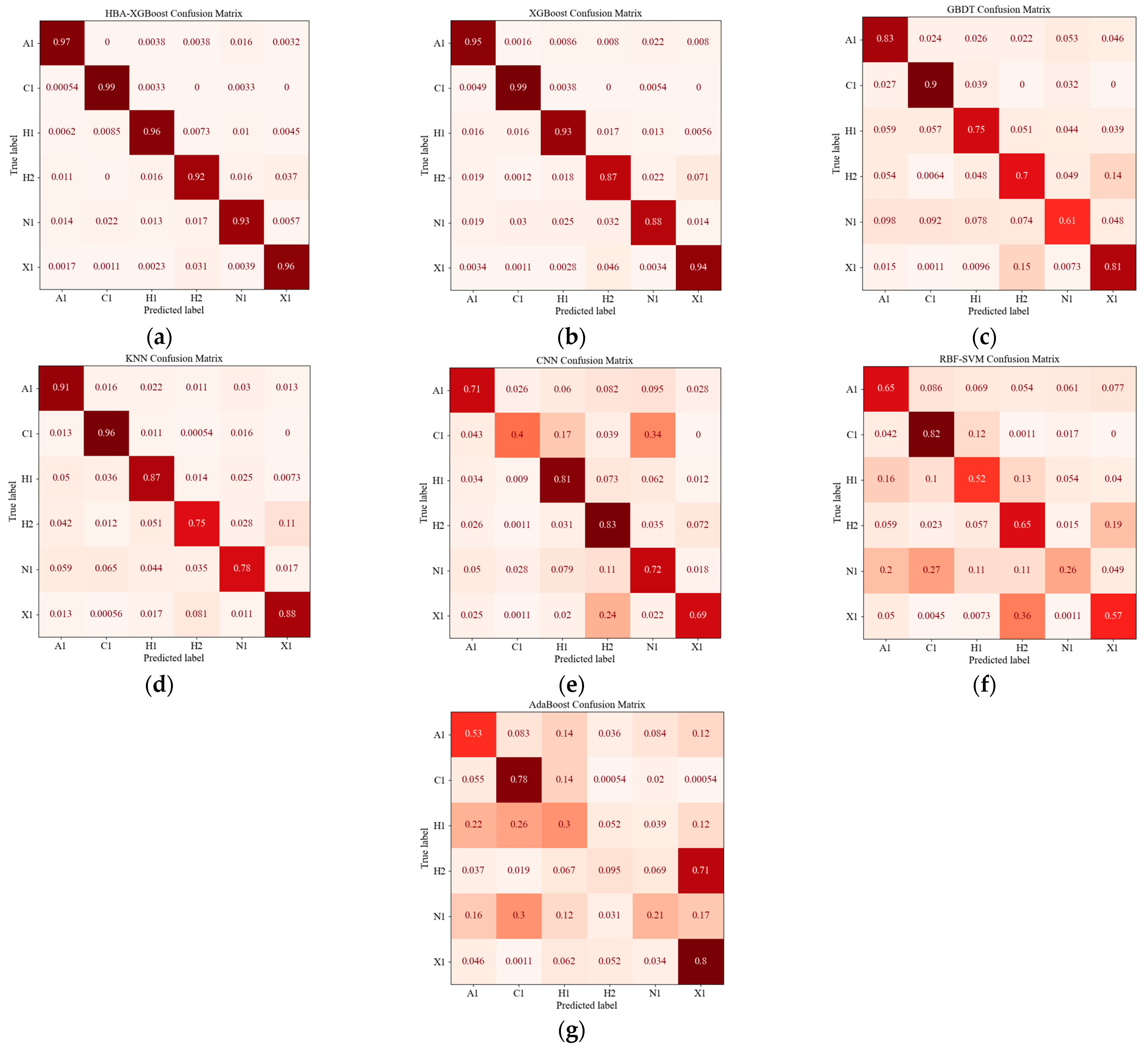 Processes 12 00285 g008