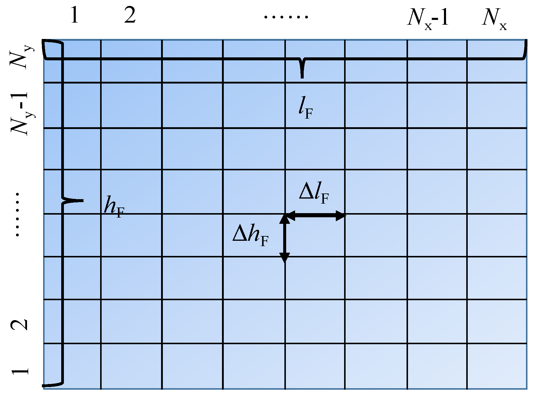 Processes 12 00286 g002