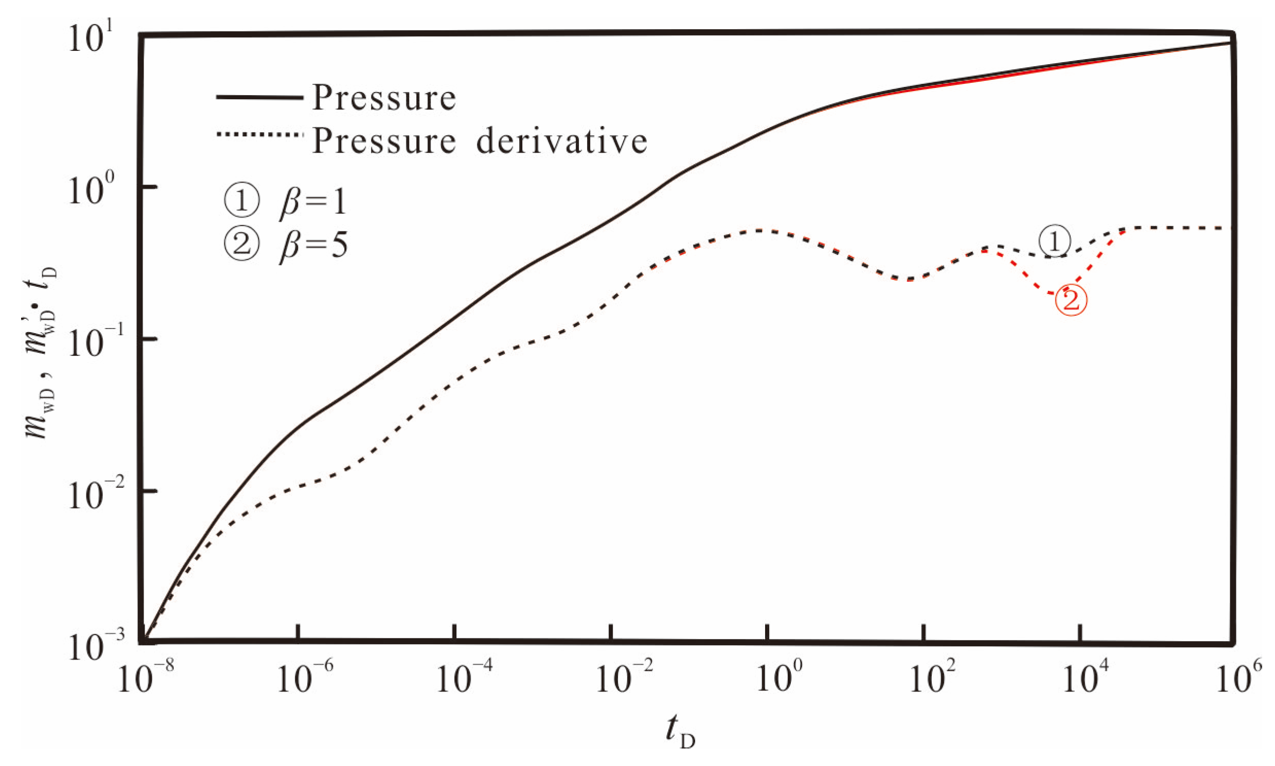 Processes 12 00286 g016