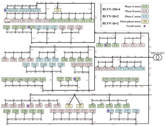 Processes 12 00288 g0a2