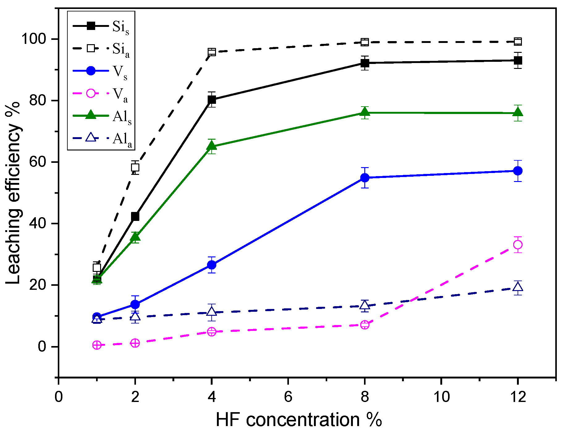 Processes 12 00290 g002