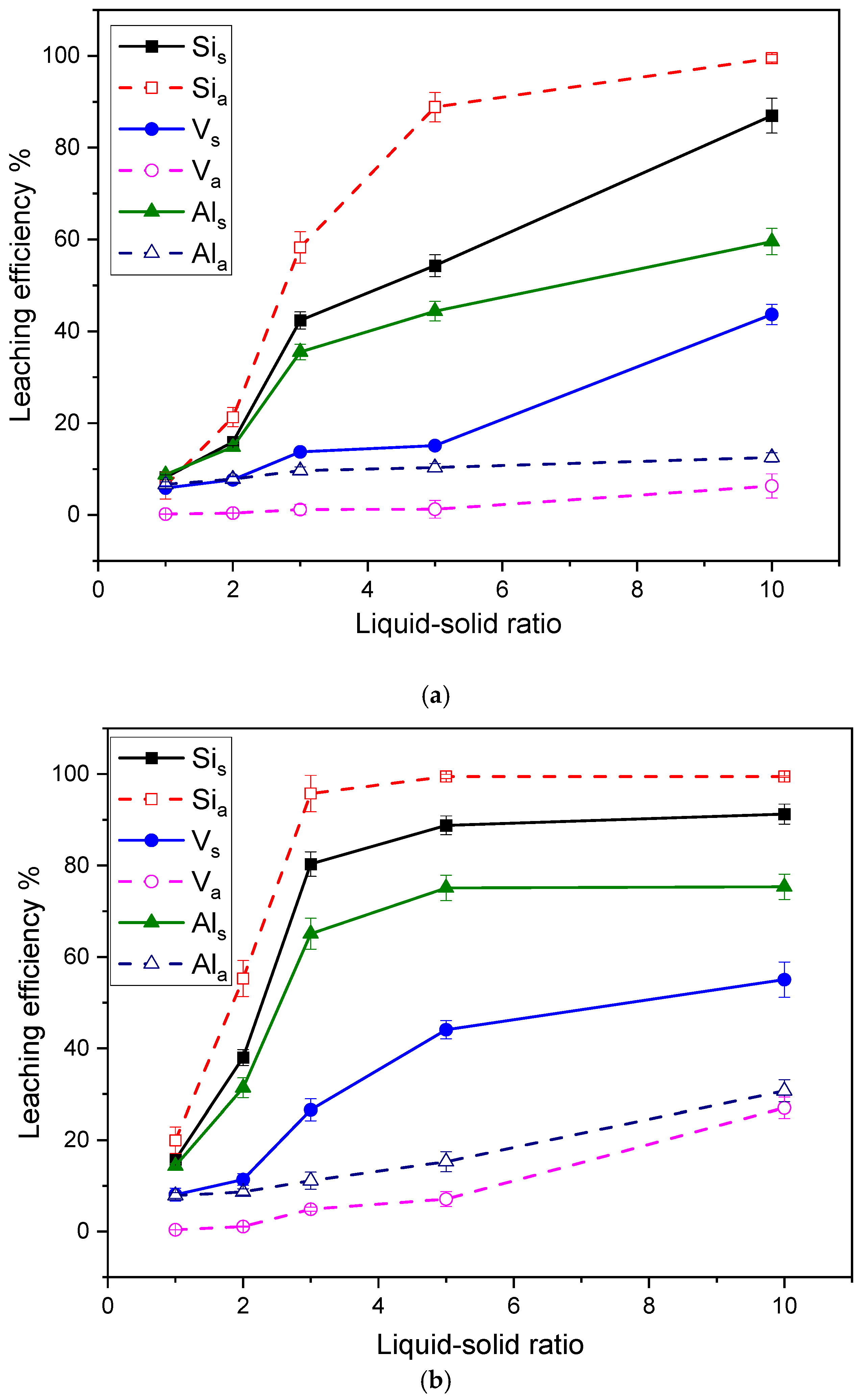 Processes 12 00290 g003
