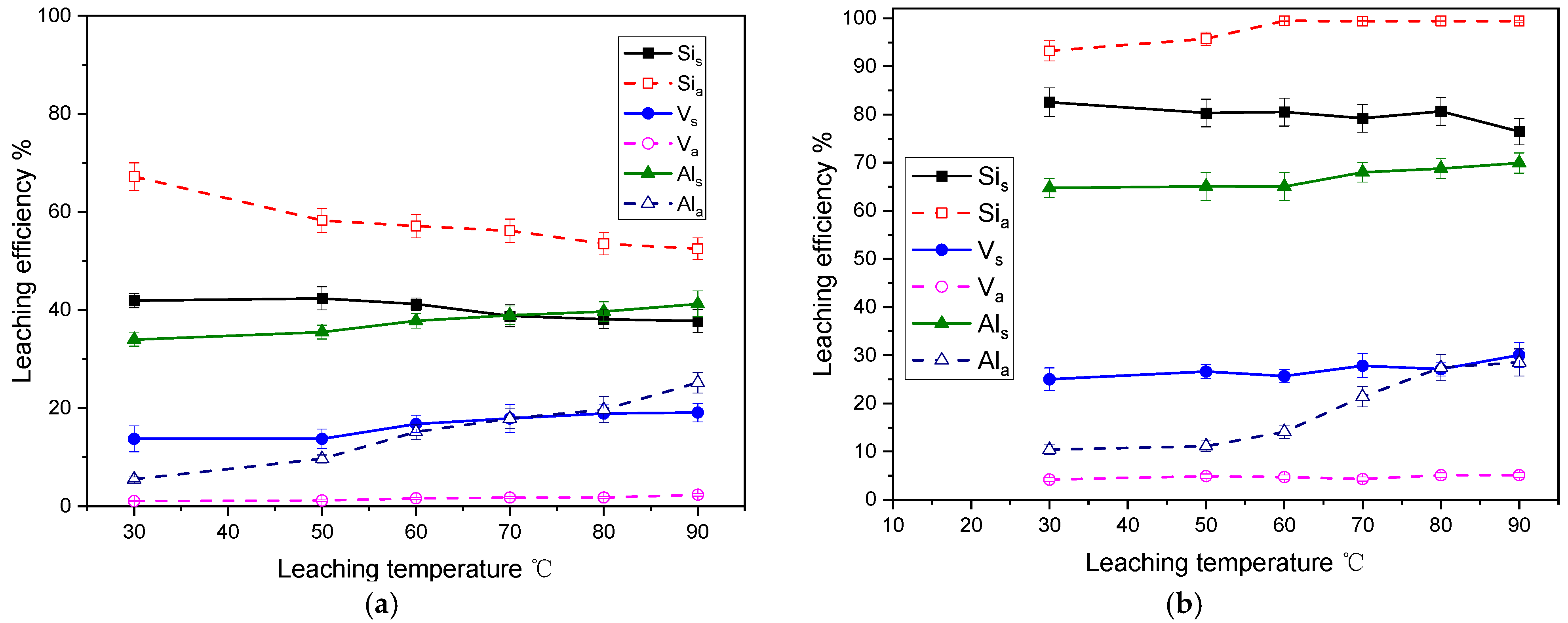 Processes 12 00290 g004