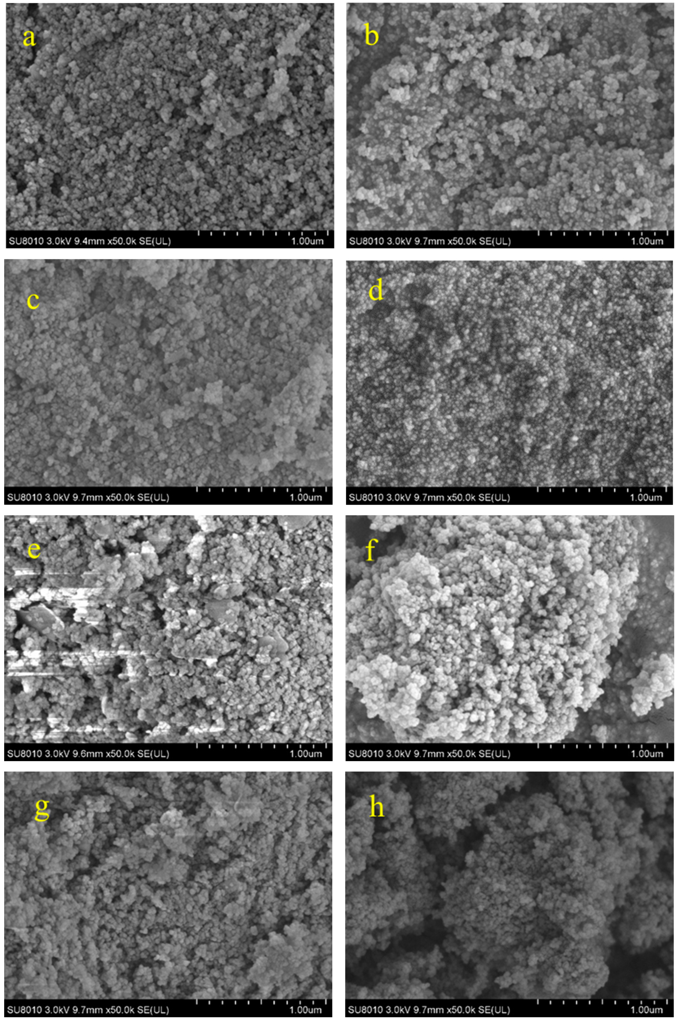 Processes 12 00290 g007
