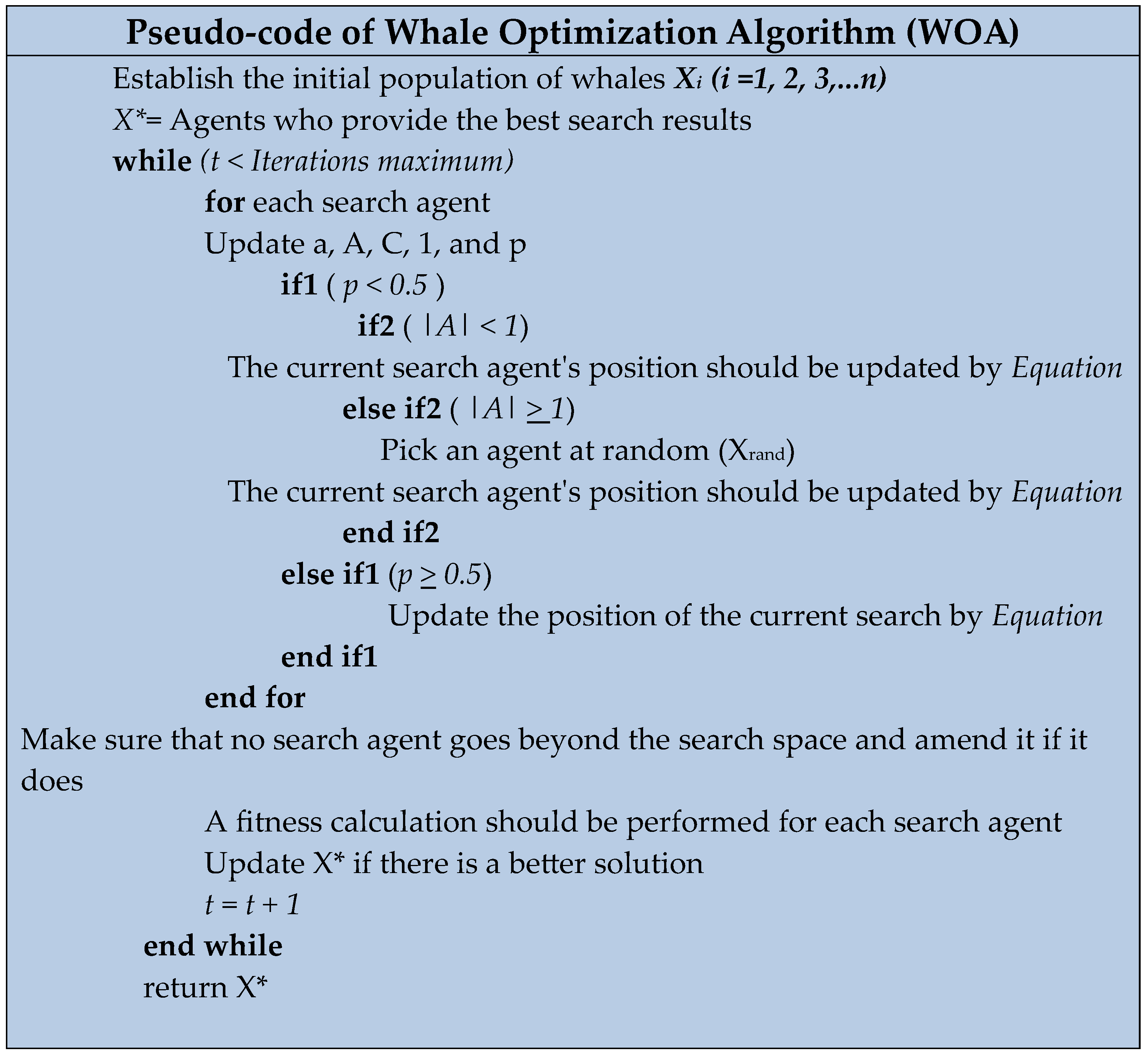 Processes 12 00291 g008