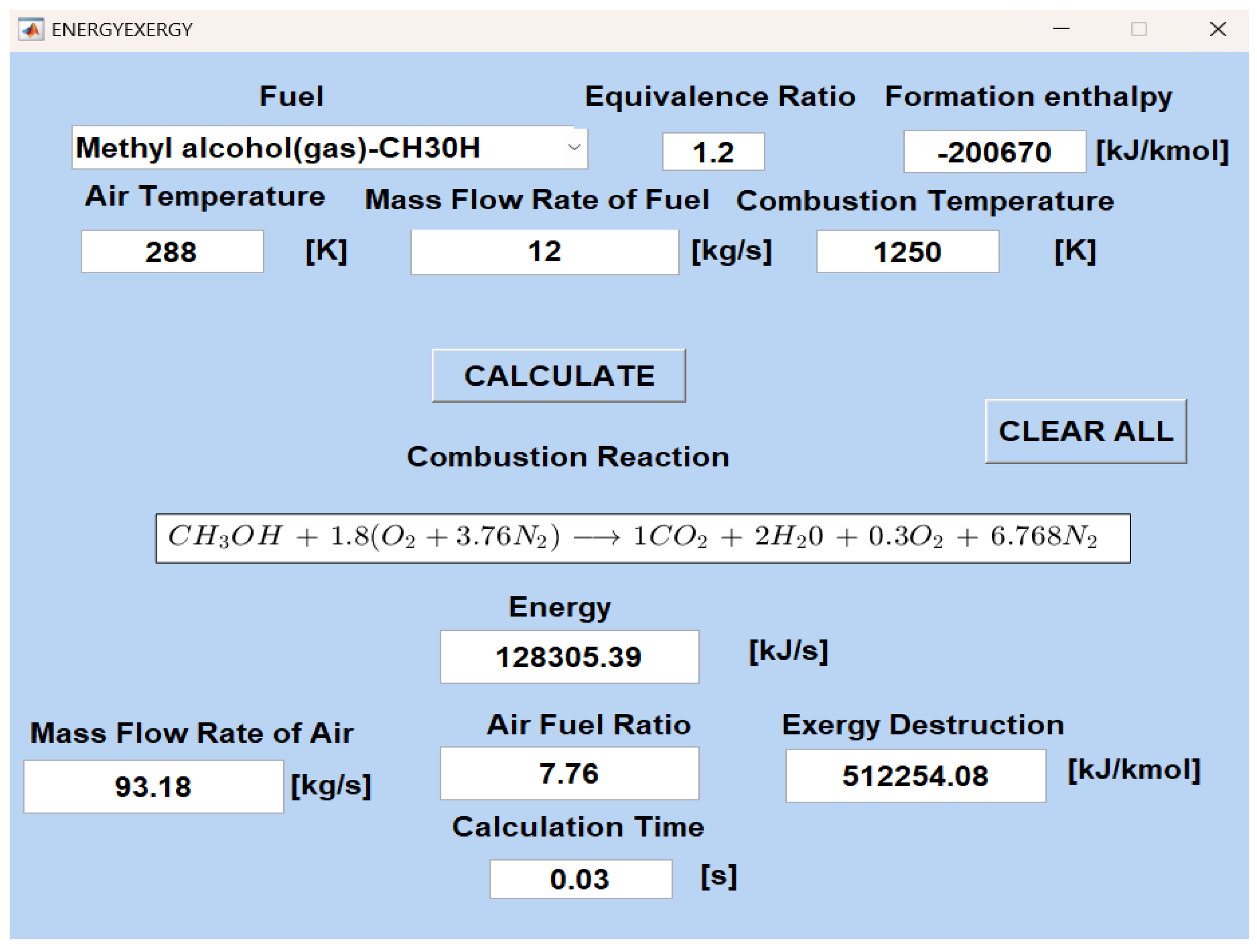 Processes 12 00294 g009
