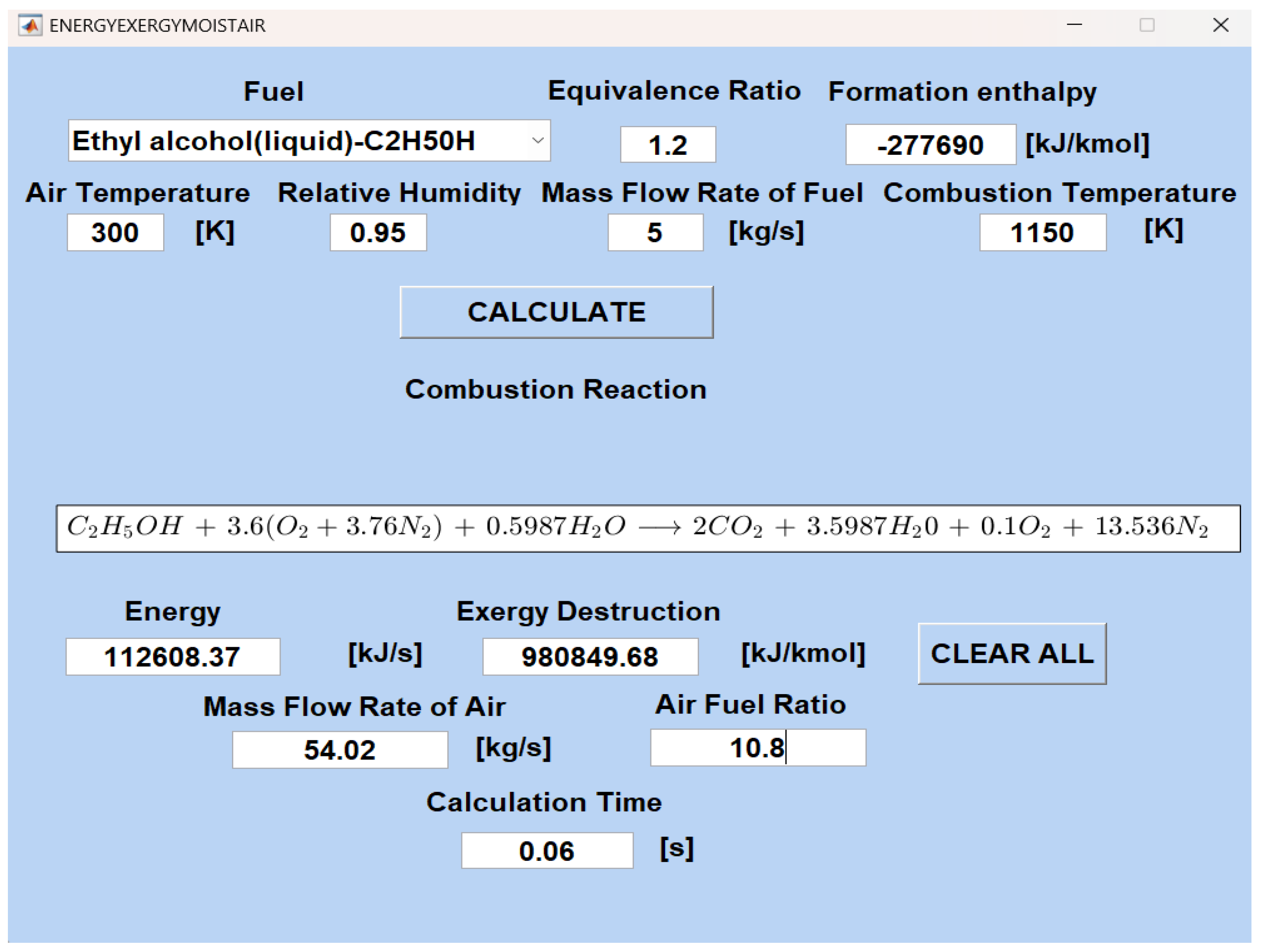 Processes 12 00294 g010