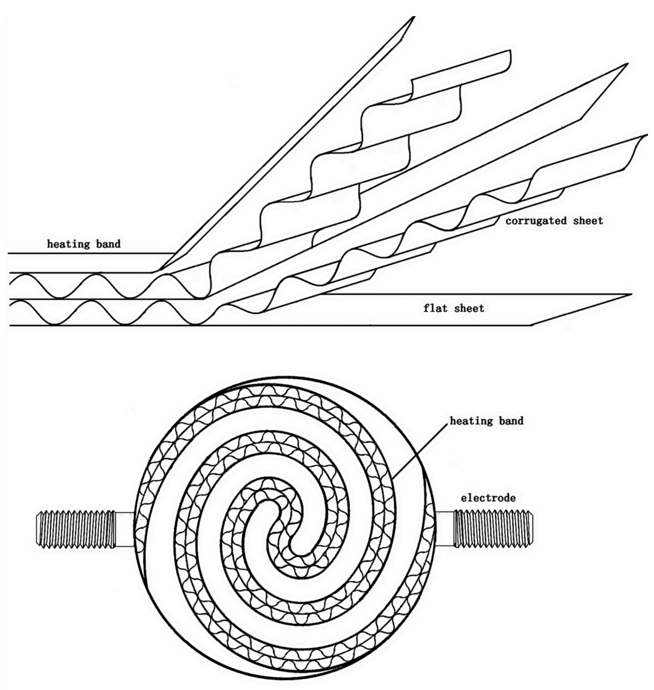 Processes 12 00298 g003