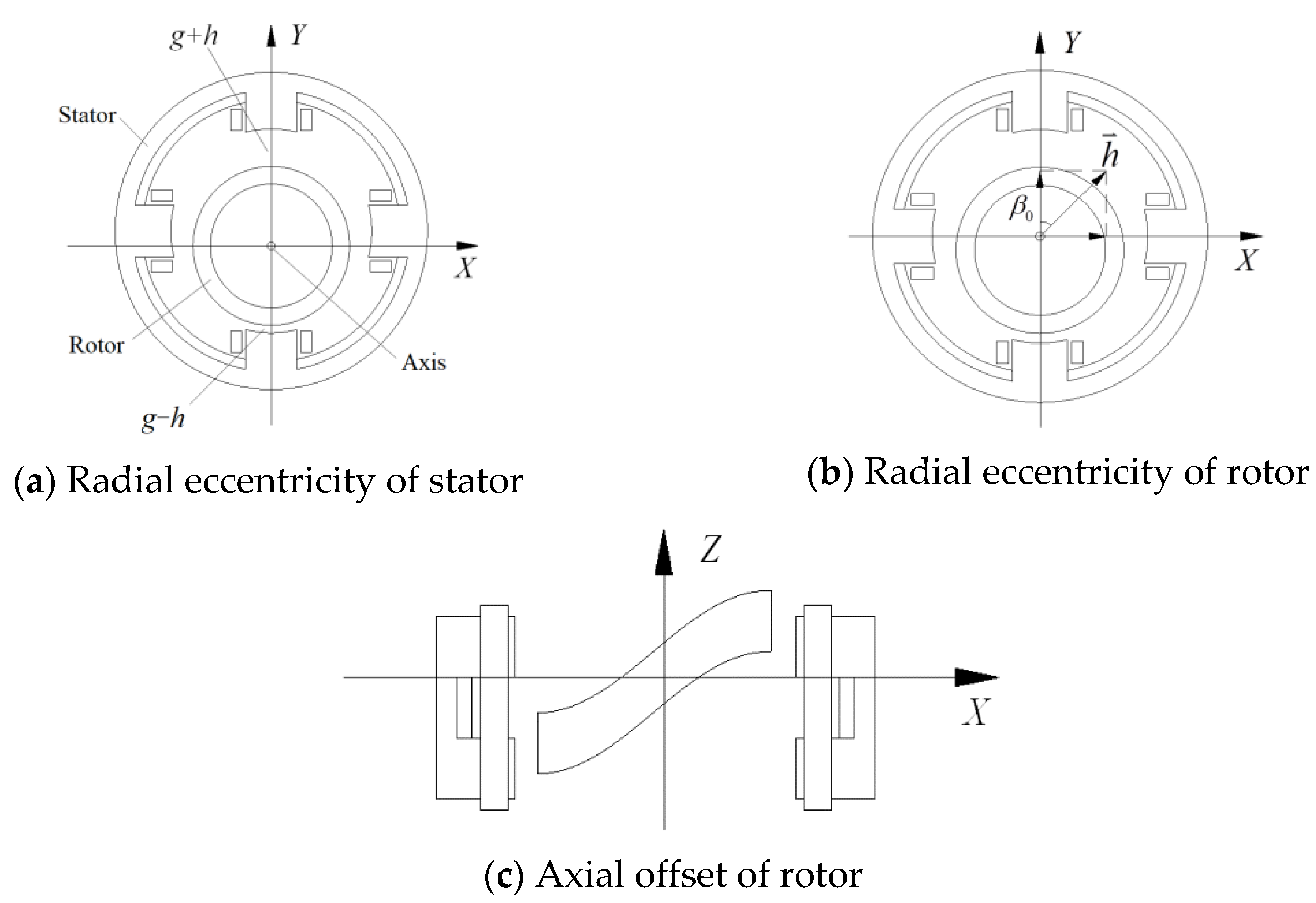 Processes 12 00308 g001
