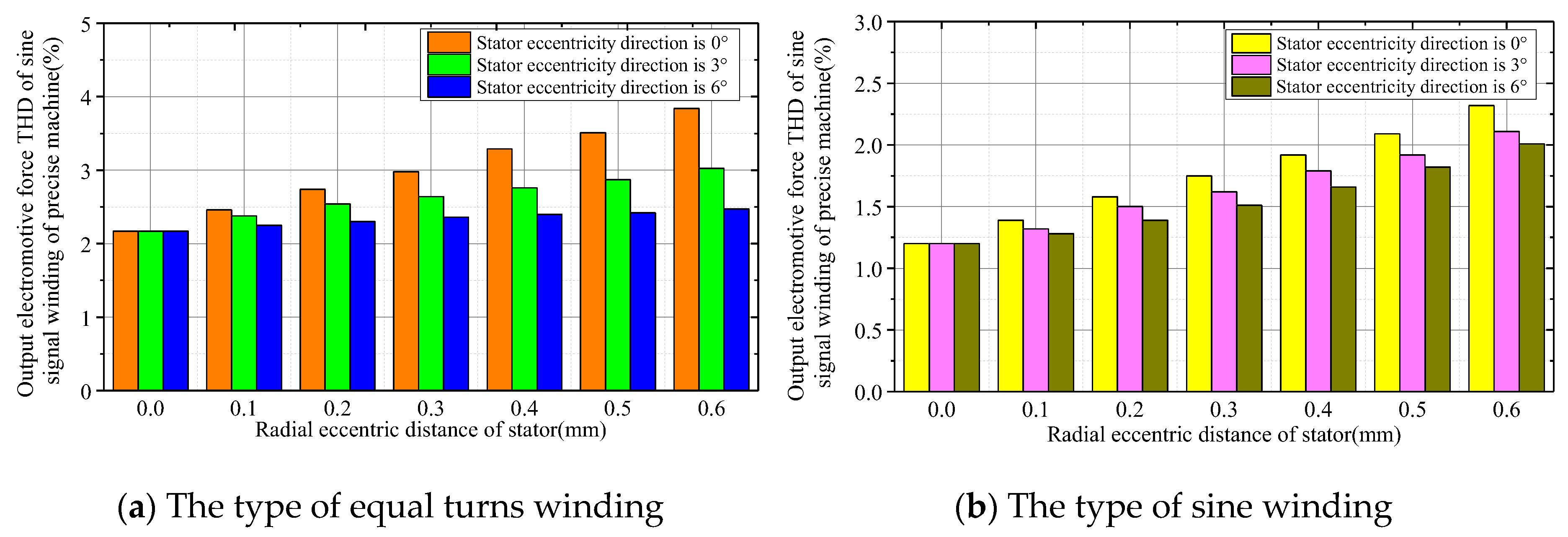 Processes 12 00308 g005