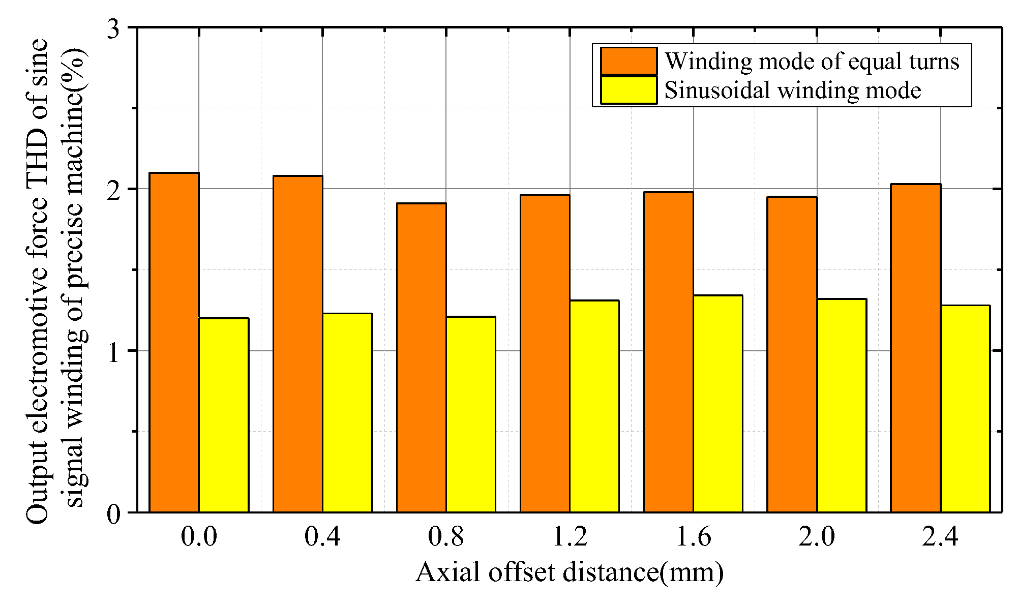 Processes 12 00308 g010