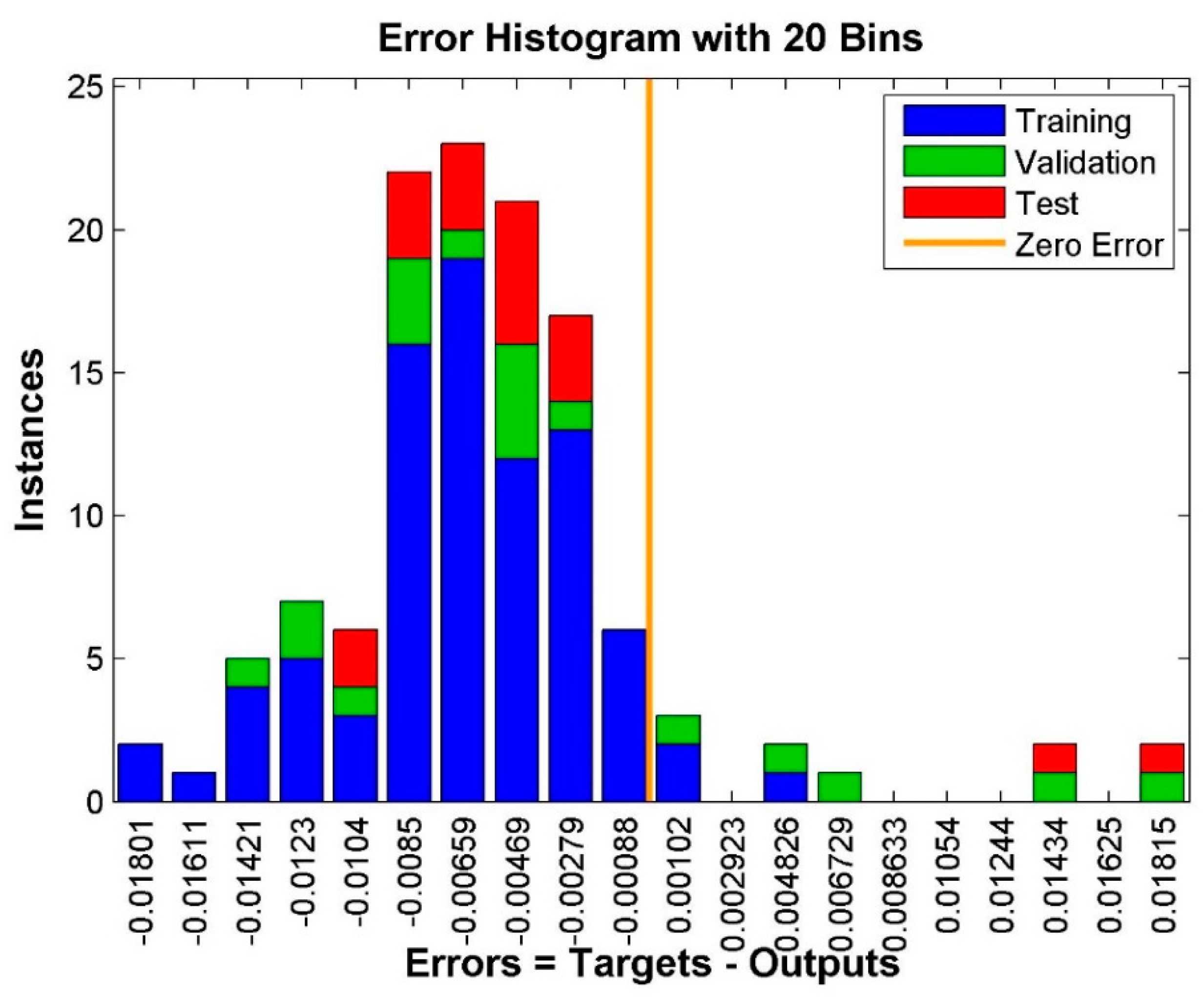 Processes 12 00312 g009